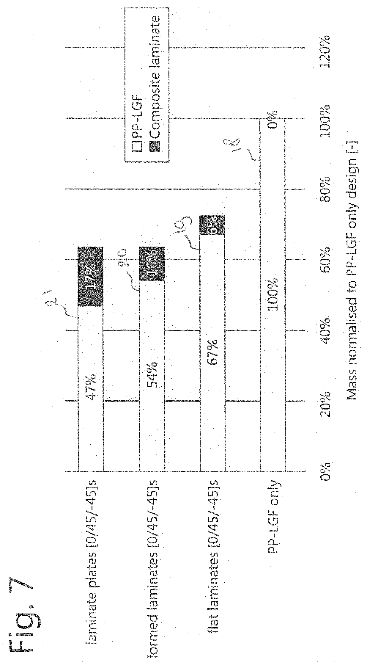 Patent US11787272 Figure 4 – Hybrid composite tailgate