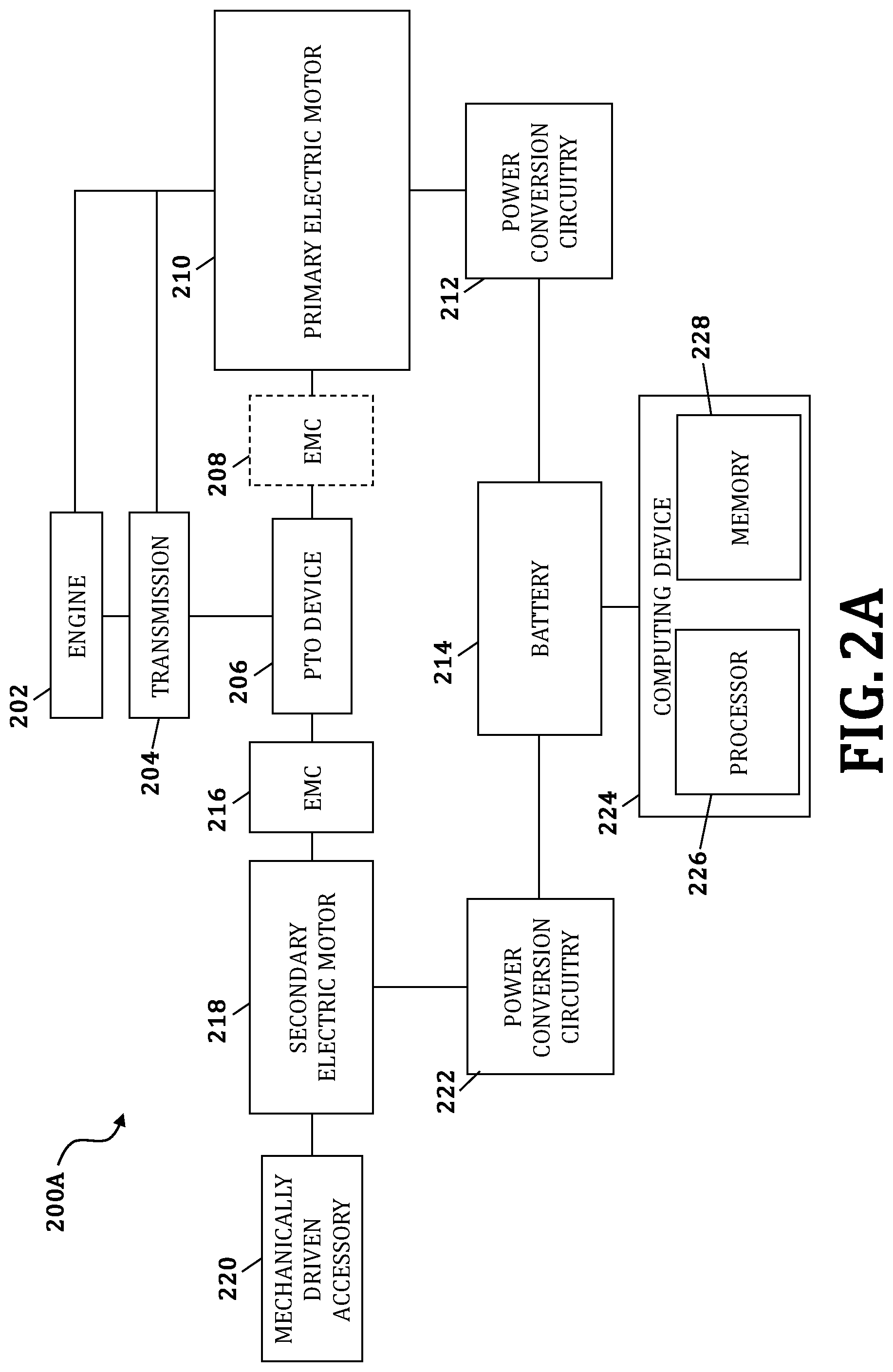 Patent US11787280 Figure 2 – Systems and methods for reducing efficiency losses associated with powering vehicle accessories