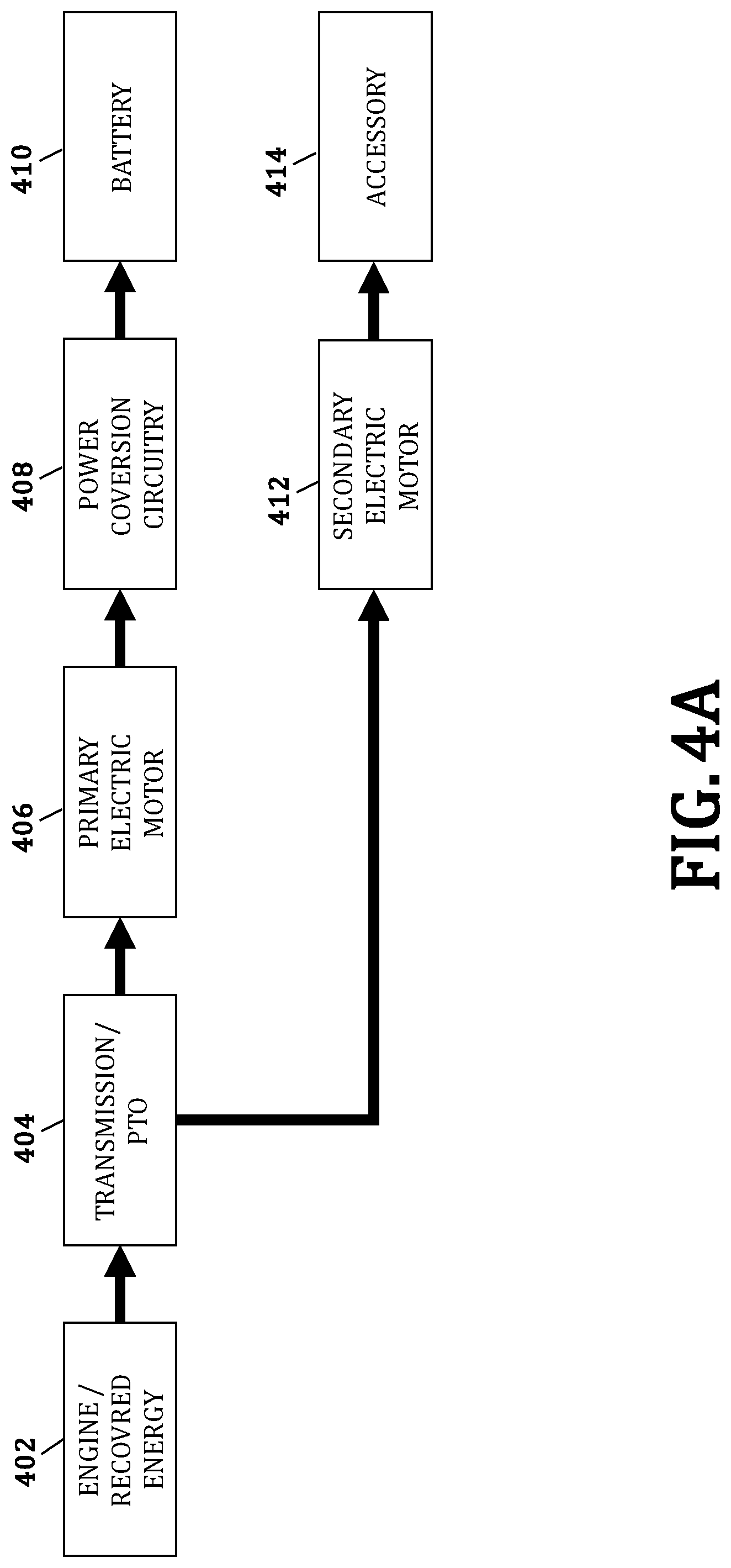 Patent US11787280 Figure 6 – Systems and methods for reducing efficiency losses associated with powering vehicle accessories