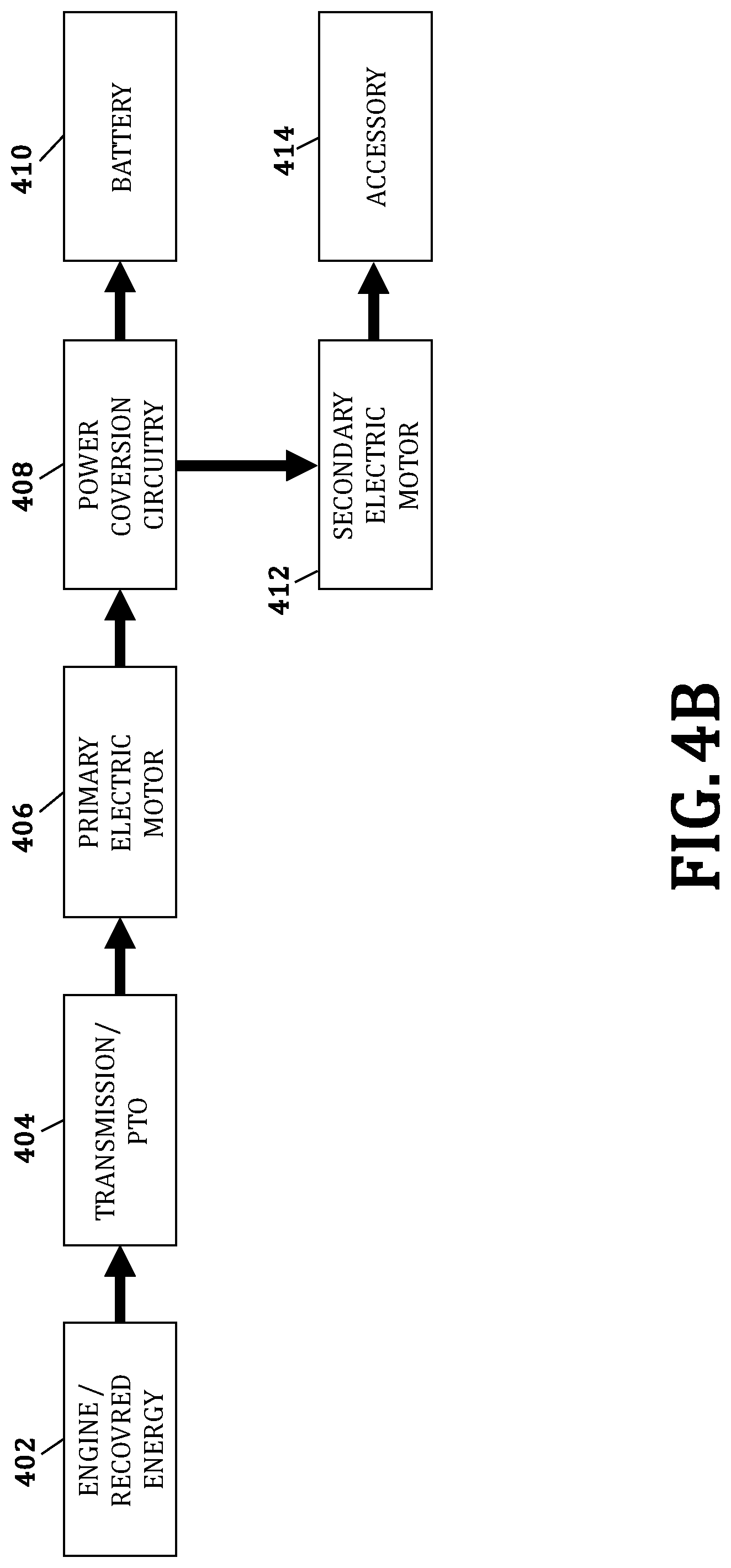Patent US11787280 Figure 7 – Systems and methods for reducing efficiency losses associated with powering vehicle accessories