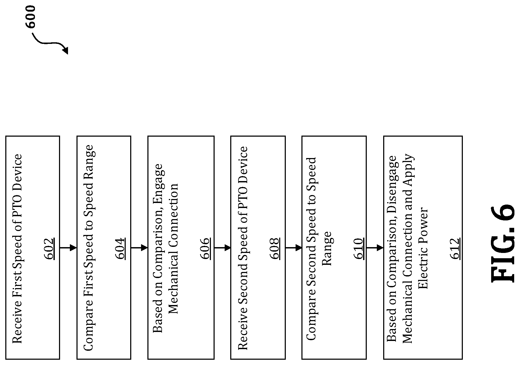 Patent US11787280 Figure 10 – Systems and methods for reducing efficiency losses associated with powering vehicle accessories