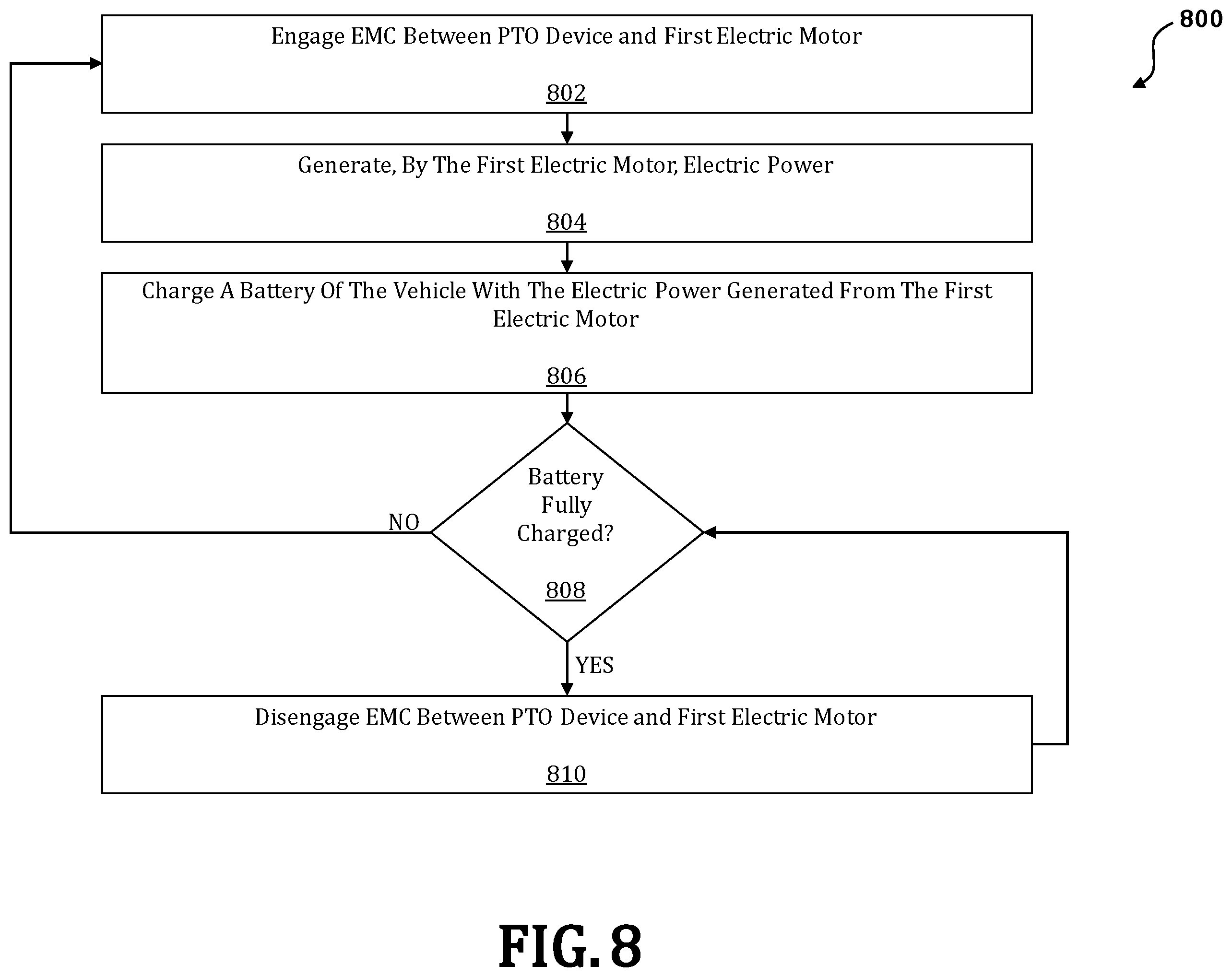 Patent US11787280 Figure 12 – Systems and methods for reducing efficiency losses associated with powering vehicle accessories