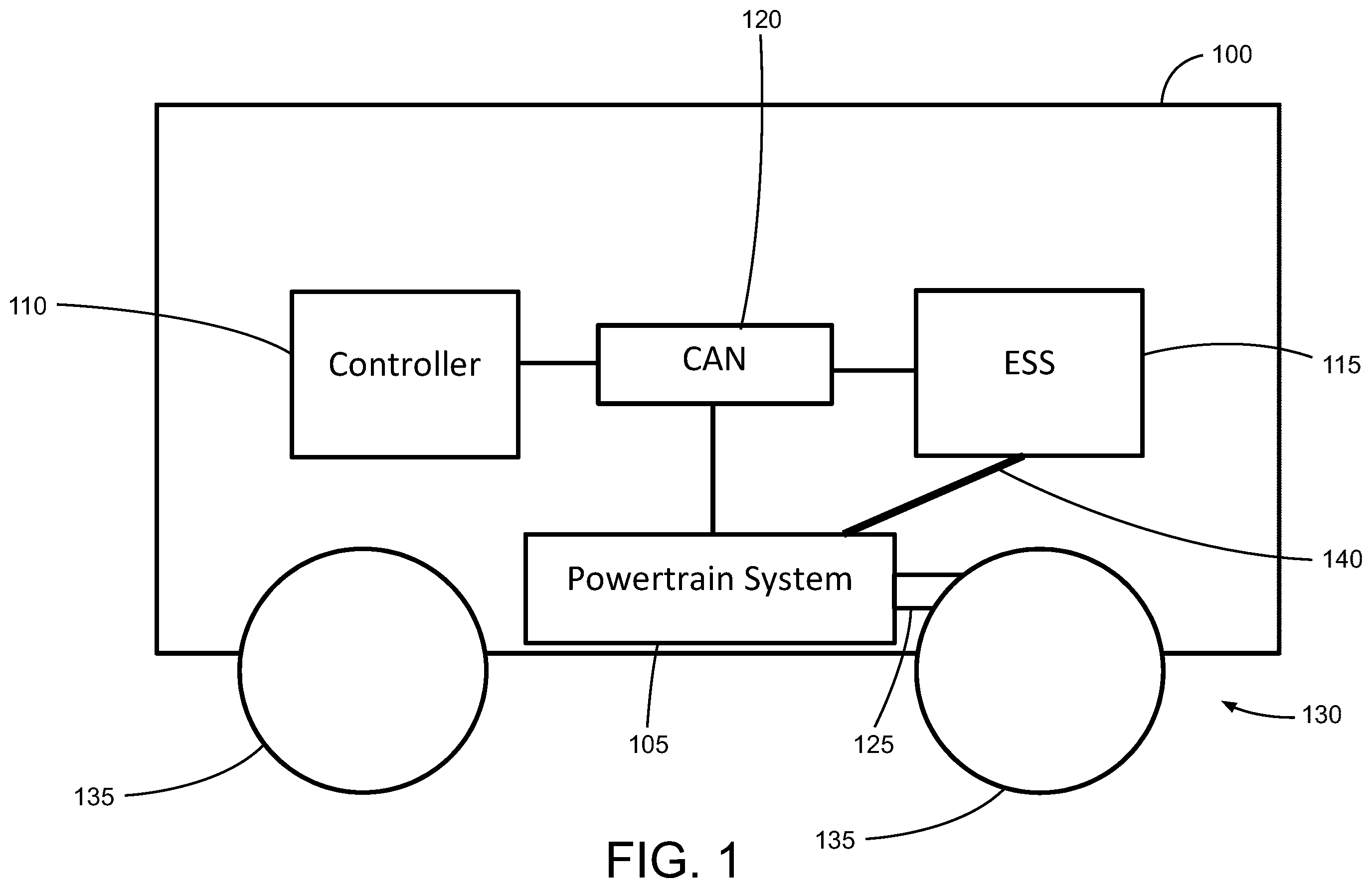 Patent US11787281 Figure 1 – Component alignment for a multiple motor mixed-speed continuous power transmission