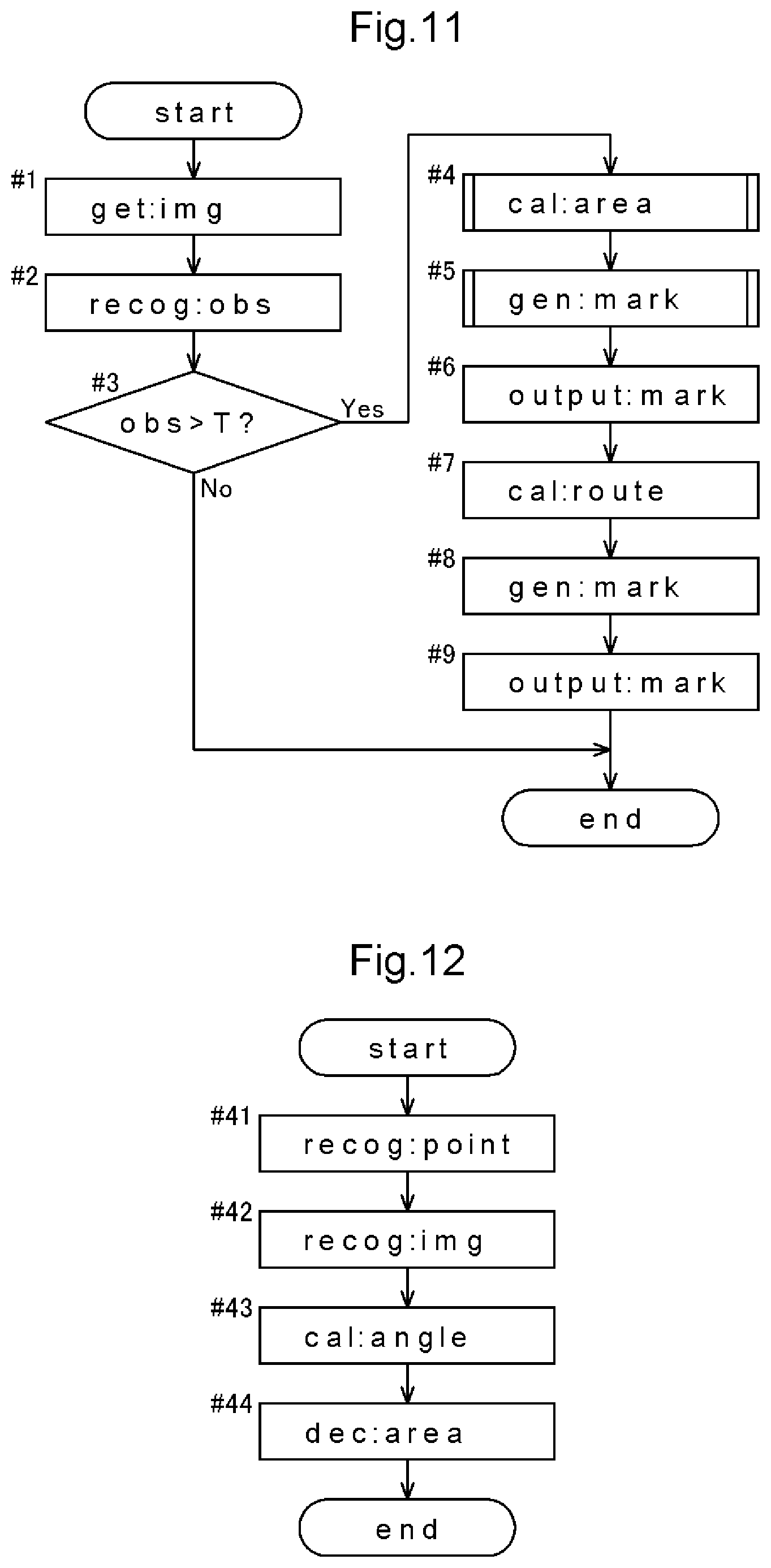 Patent US11787287 Figure 6 – Vehicle drive assist system, vehicle drive assist method, and vehicle drive assist program