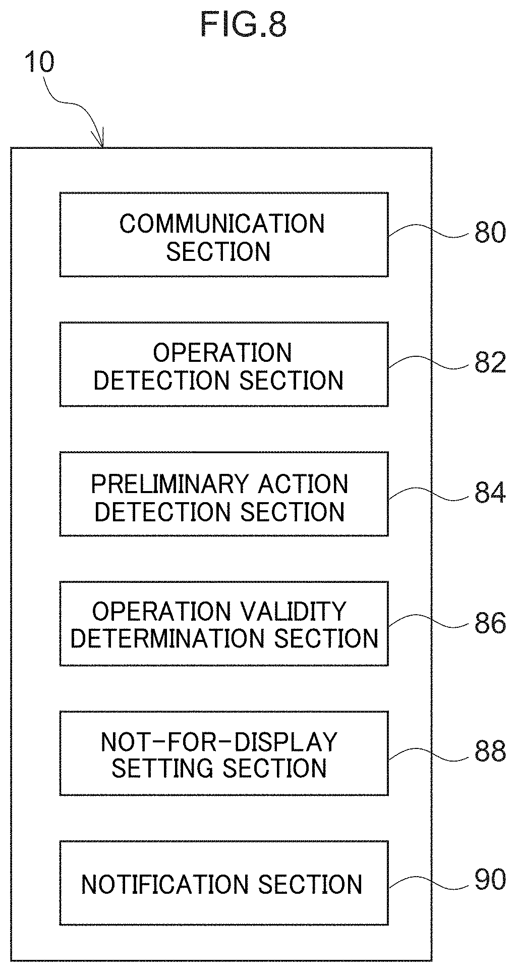Patent US11787289 Figure 9 – Vehicle input device, vehicle input method, and non-transitory storage medium stored with vehicle input program