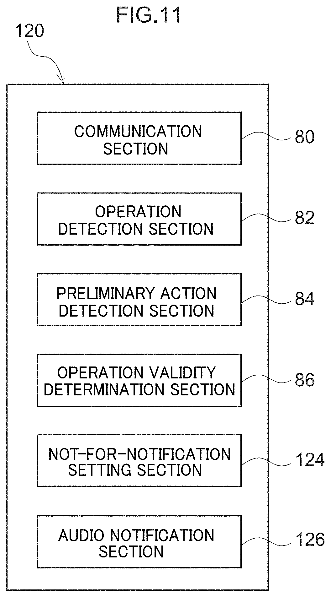 Patent US11787289 Figure 12 – Vehicle input device, vehicle input method, and non-transitory storage medium stored with vehicle input program
