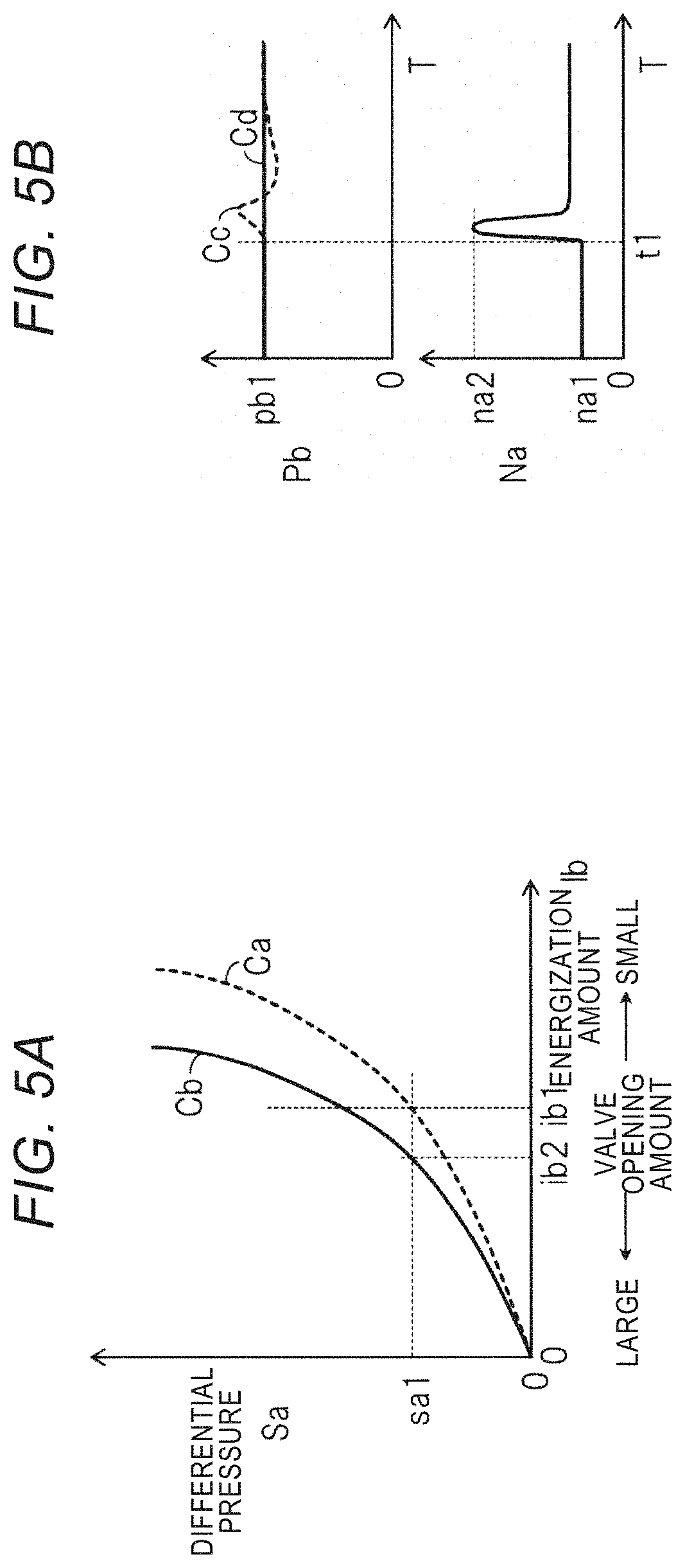 Patent US11787292 Figure 5 – Brake control device for vehicle