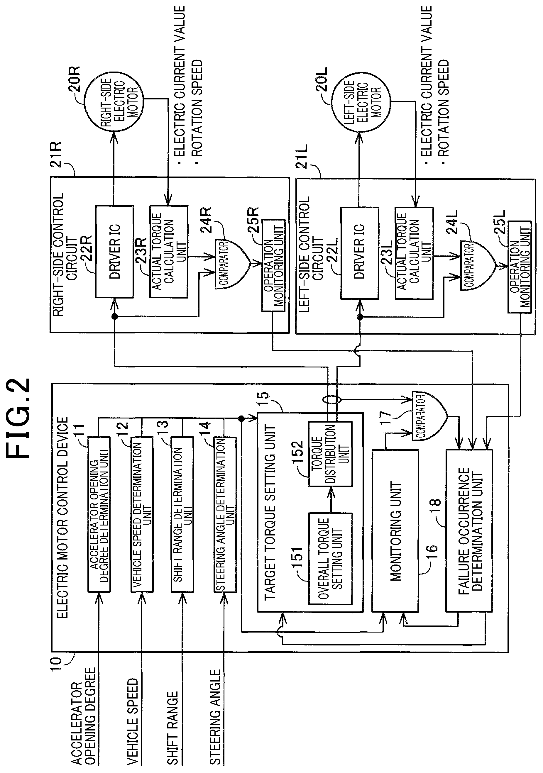 Patent US11787293 Figure 2 – Electric motor control device and method of electric motor control