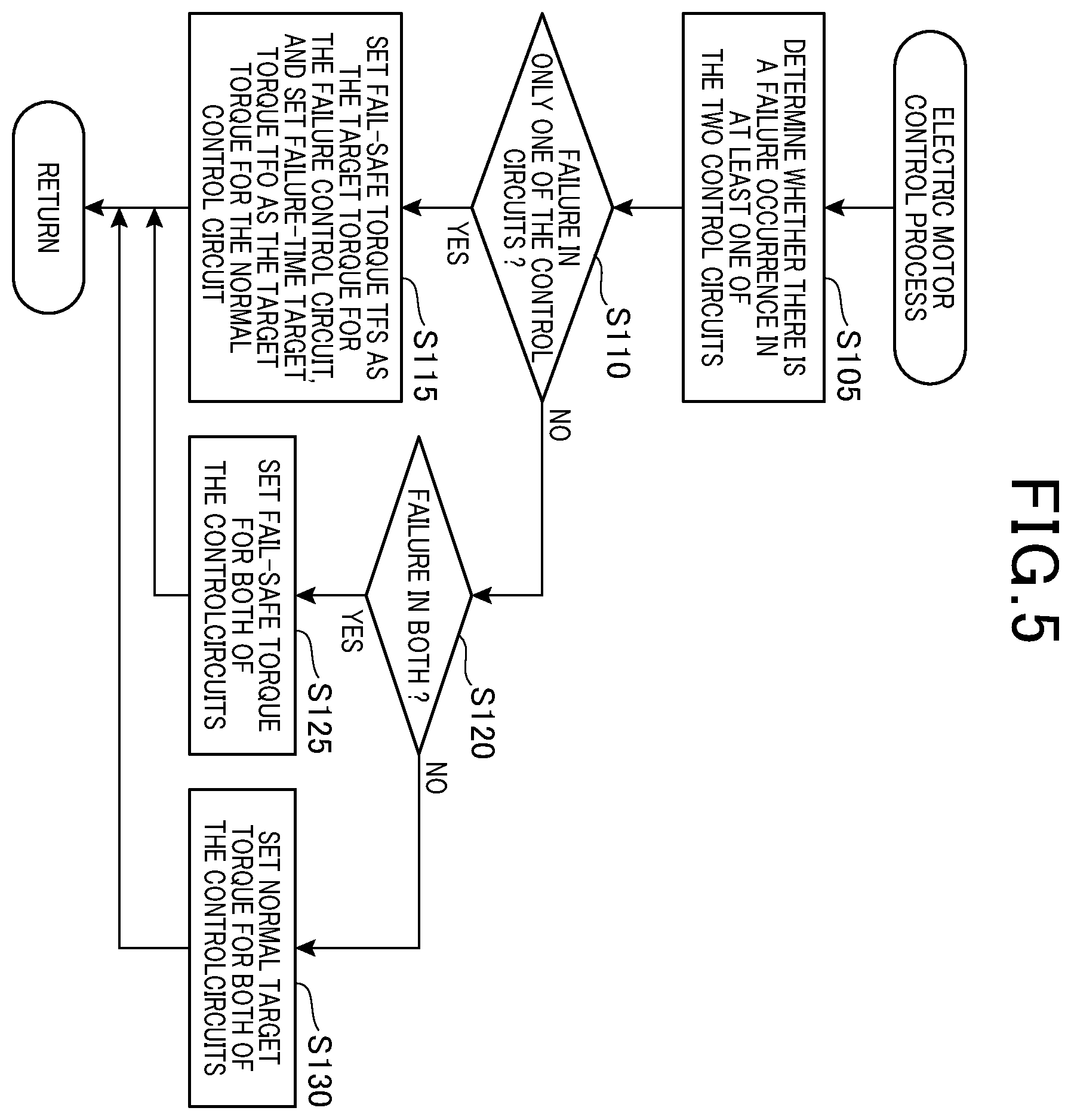 Patent US11787293 Figure 4 – Electric motor control device and method of electric motor control