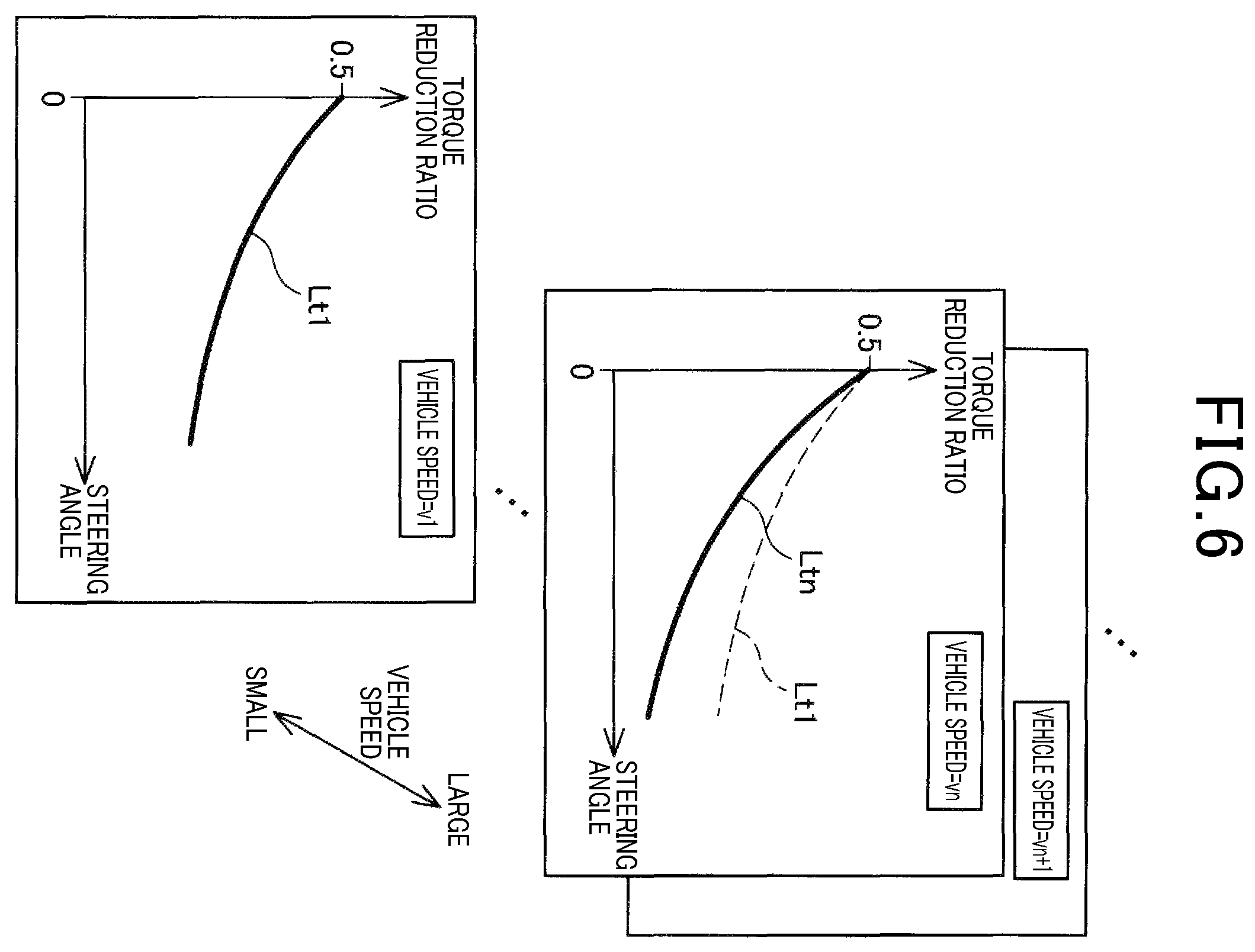 Patent US11787293 Figure 5 – Electric motor control device and method of electric motor control