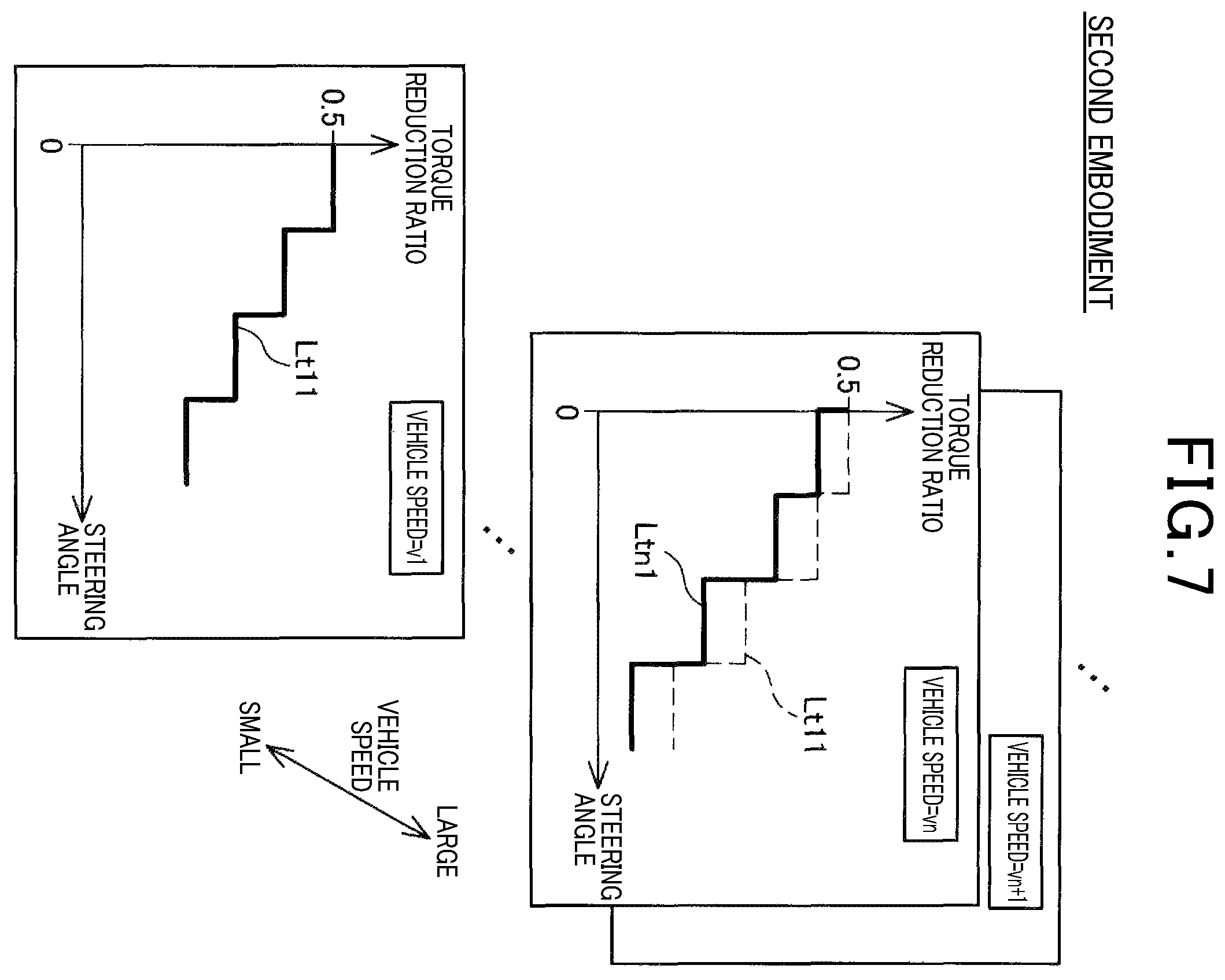 Patent US11787293 Figure 6 – Electric motor control device and method of electric motor control