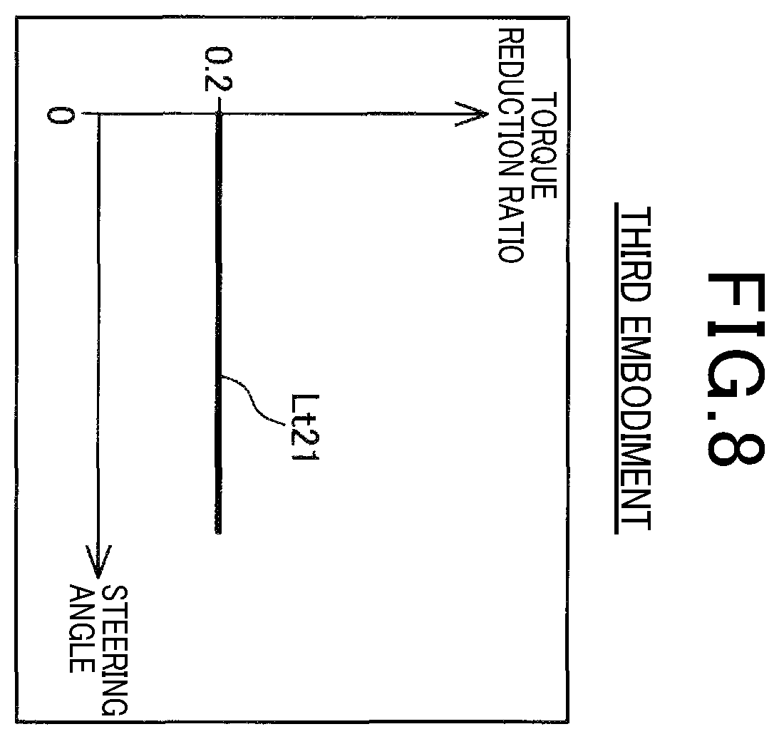 Patent US11787293 Figure 7 – Electric motor control device and method of electric motor control