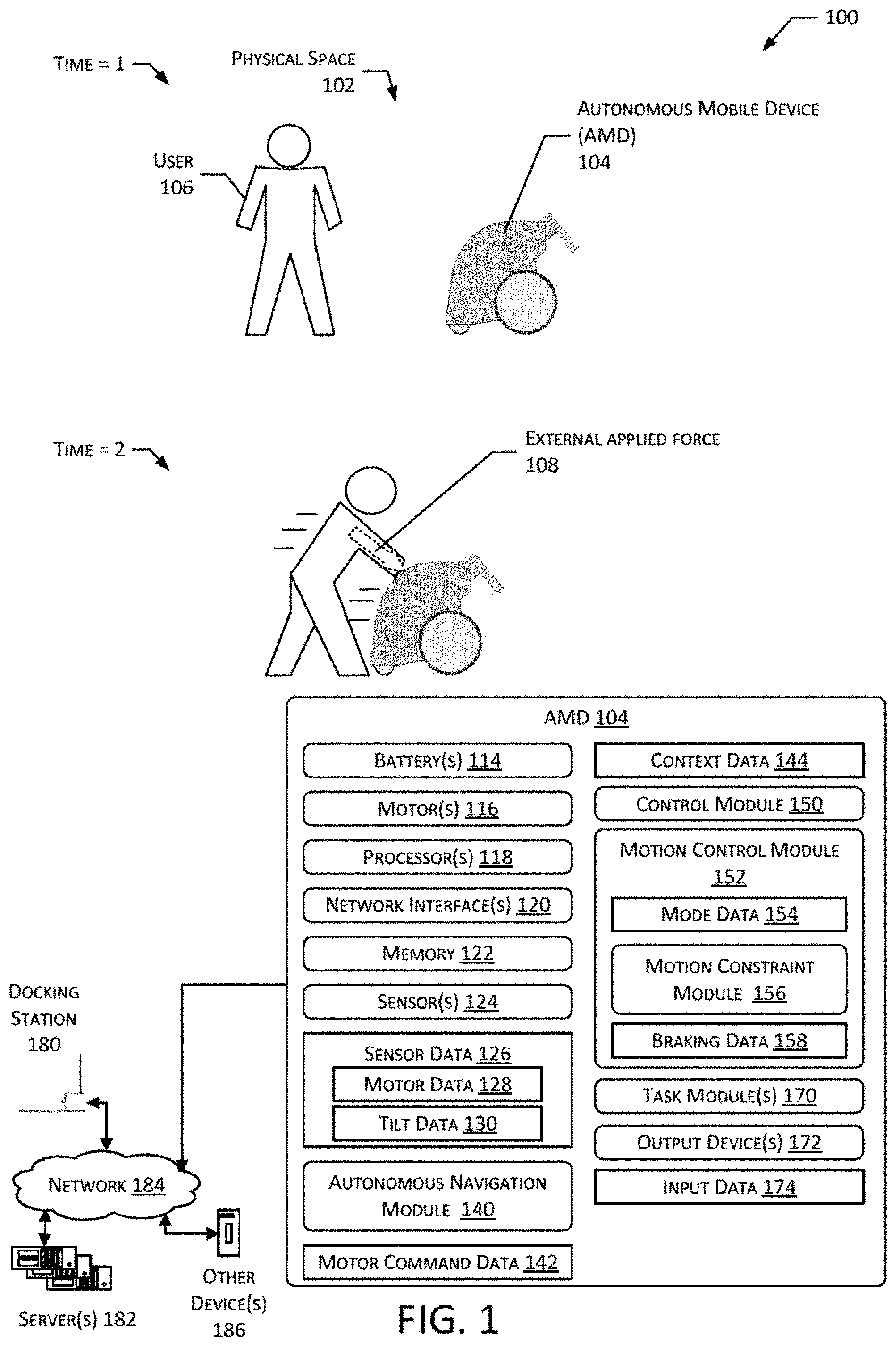 Patent US11787294 — System to facilitate control of autonomous mobile device by external force — Figure 1
