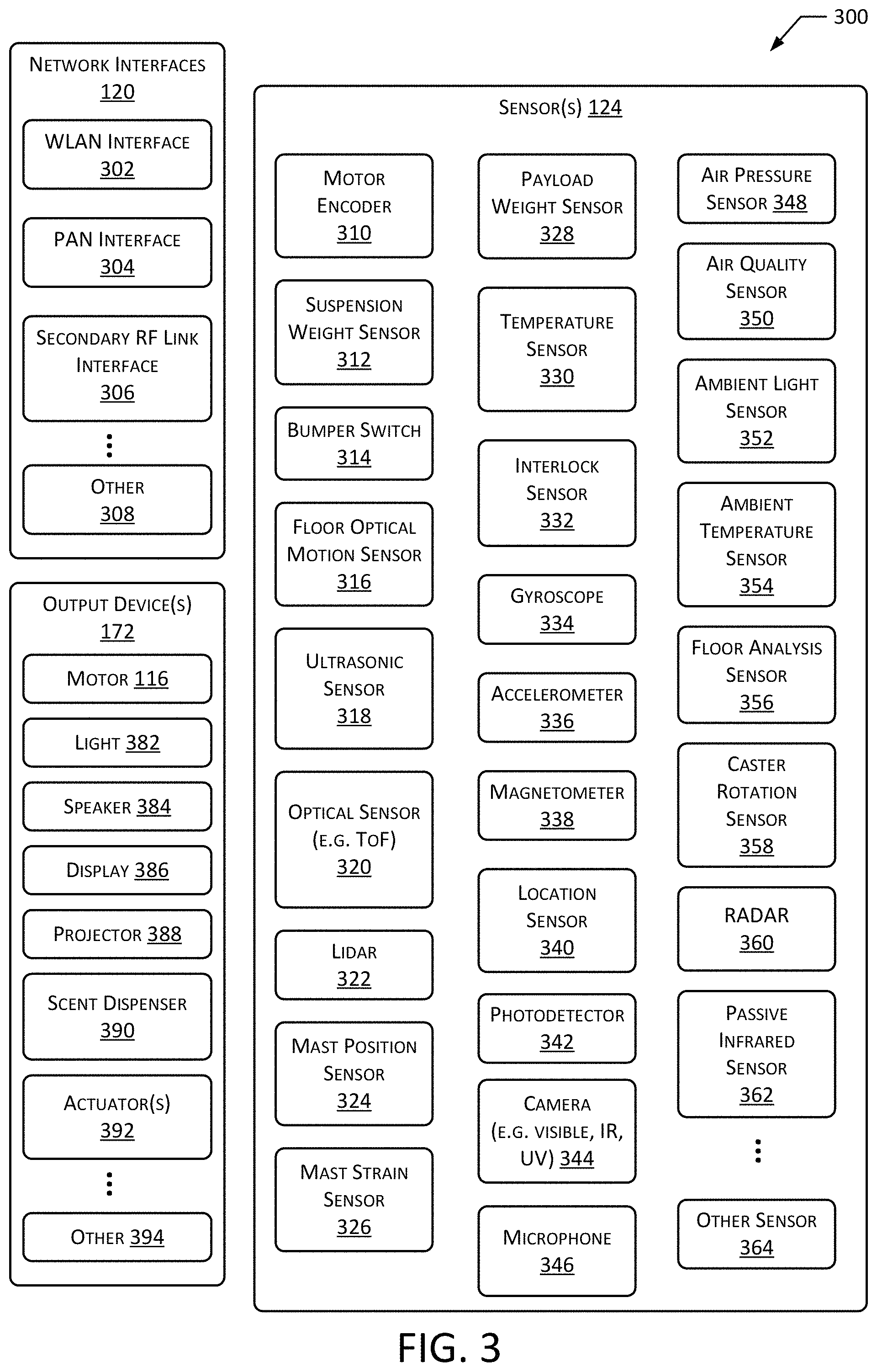 Patent US11787294 Figure 3 – System to facilitate control of autonomous mobile device by external force