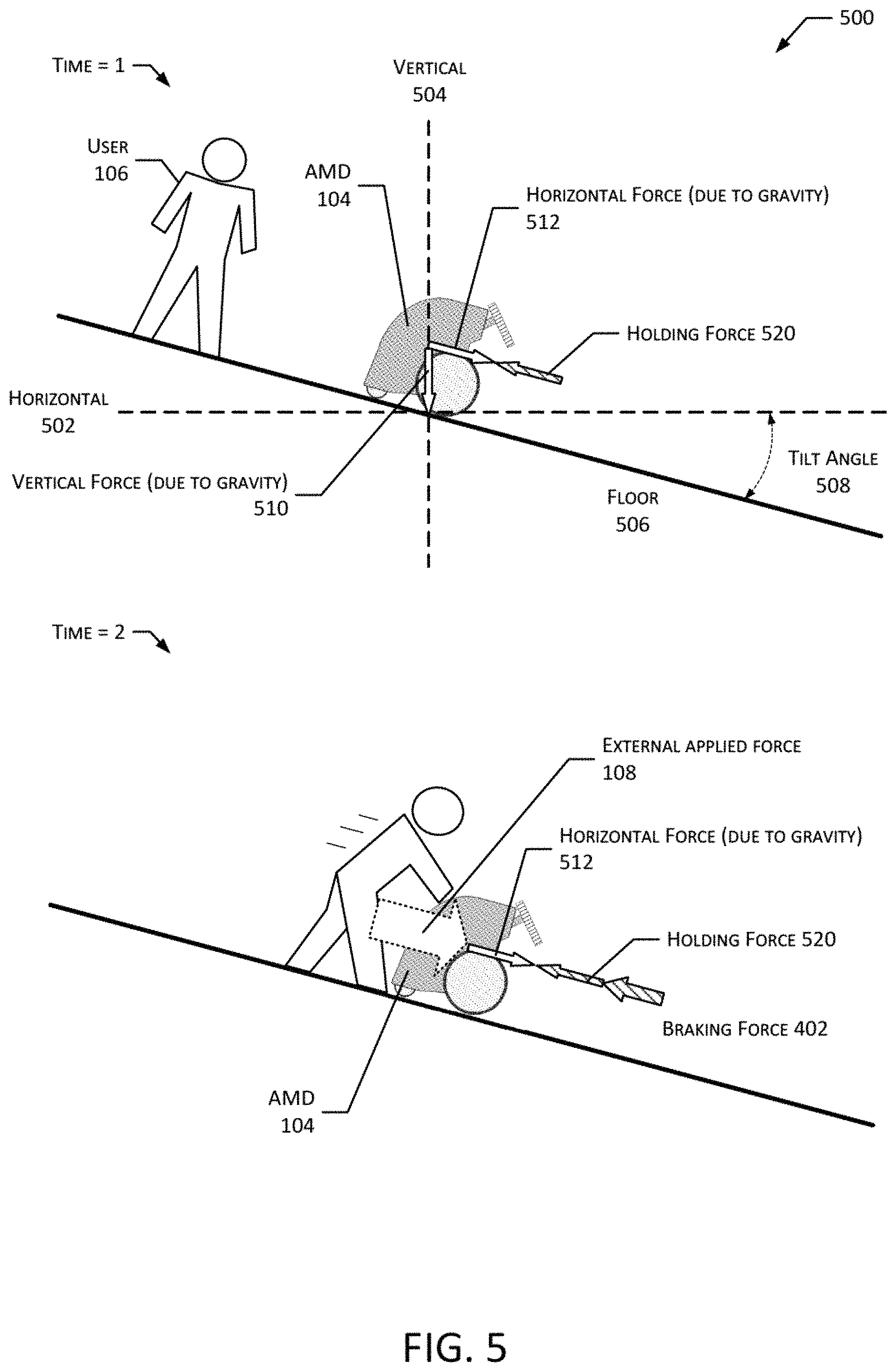 Patent US11787294 Figure 5 – System to facilitate control of autonomous mobile device by external force