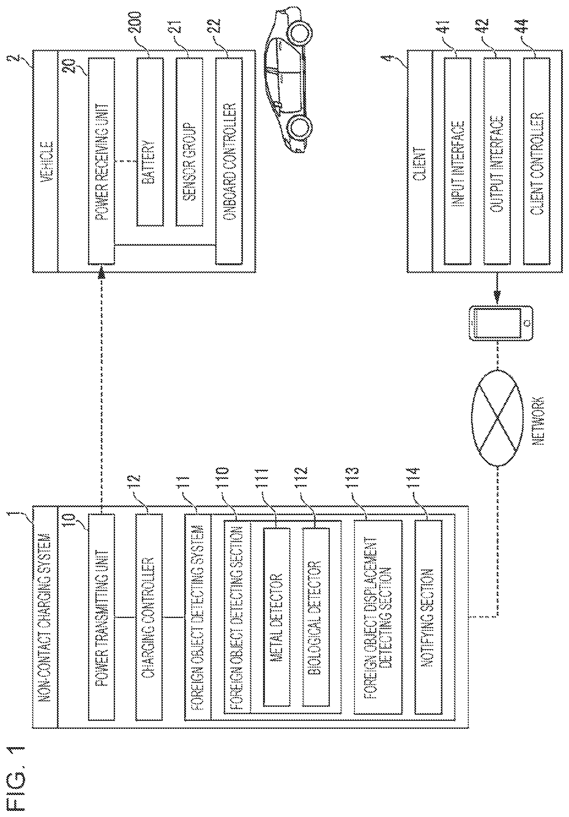 Patent US11787295 — Foreign object detecting system and non-contact charging system — Figure 1