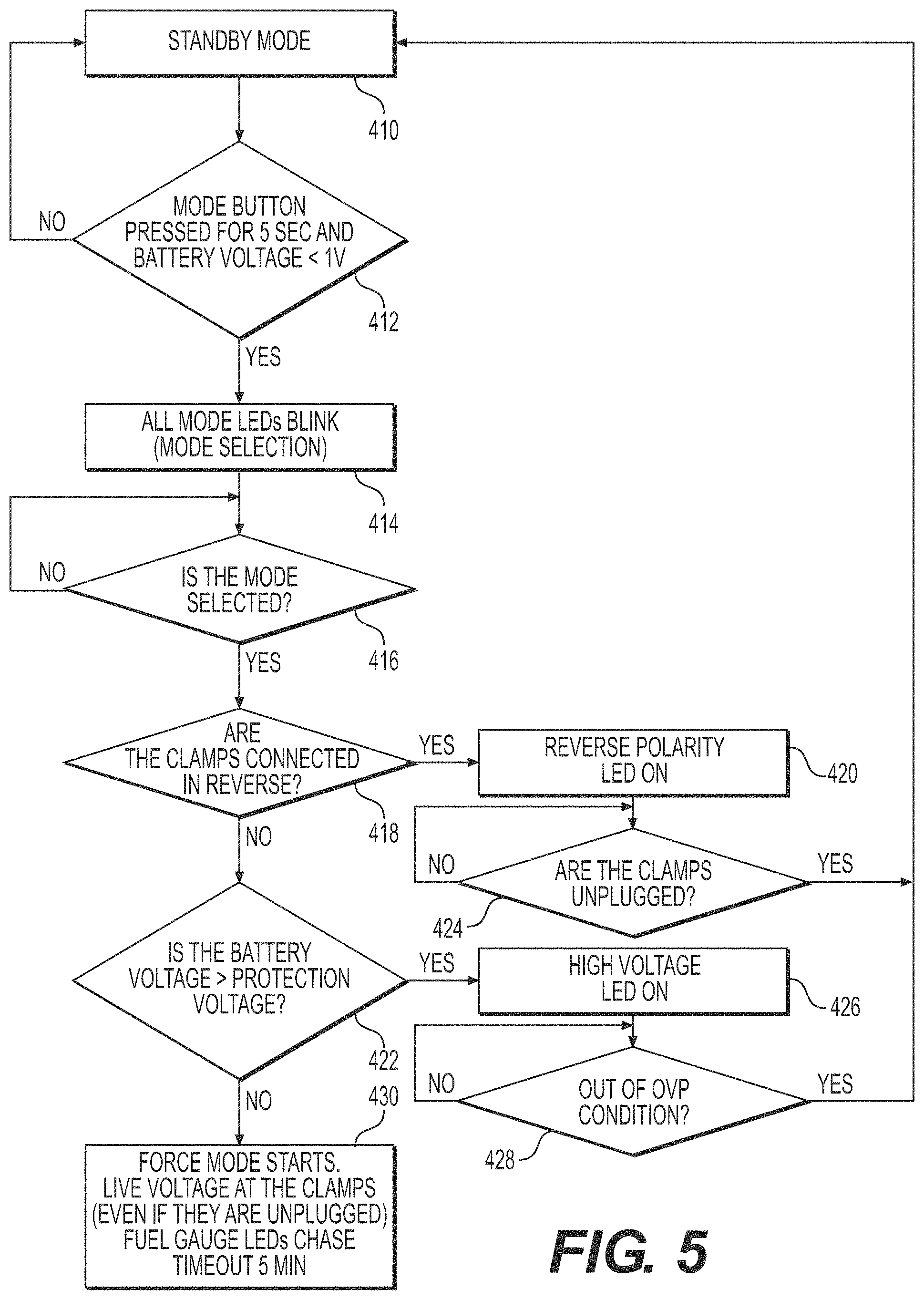 Patent US11787297 Figure 5 – Battery charging device for charging a deeply discharged battery, and battery charging system and method