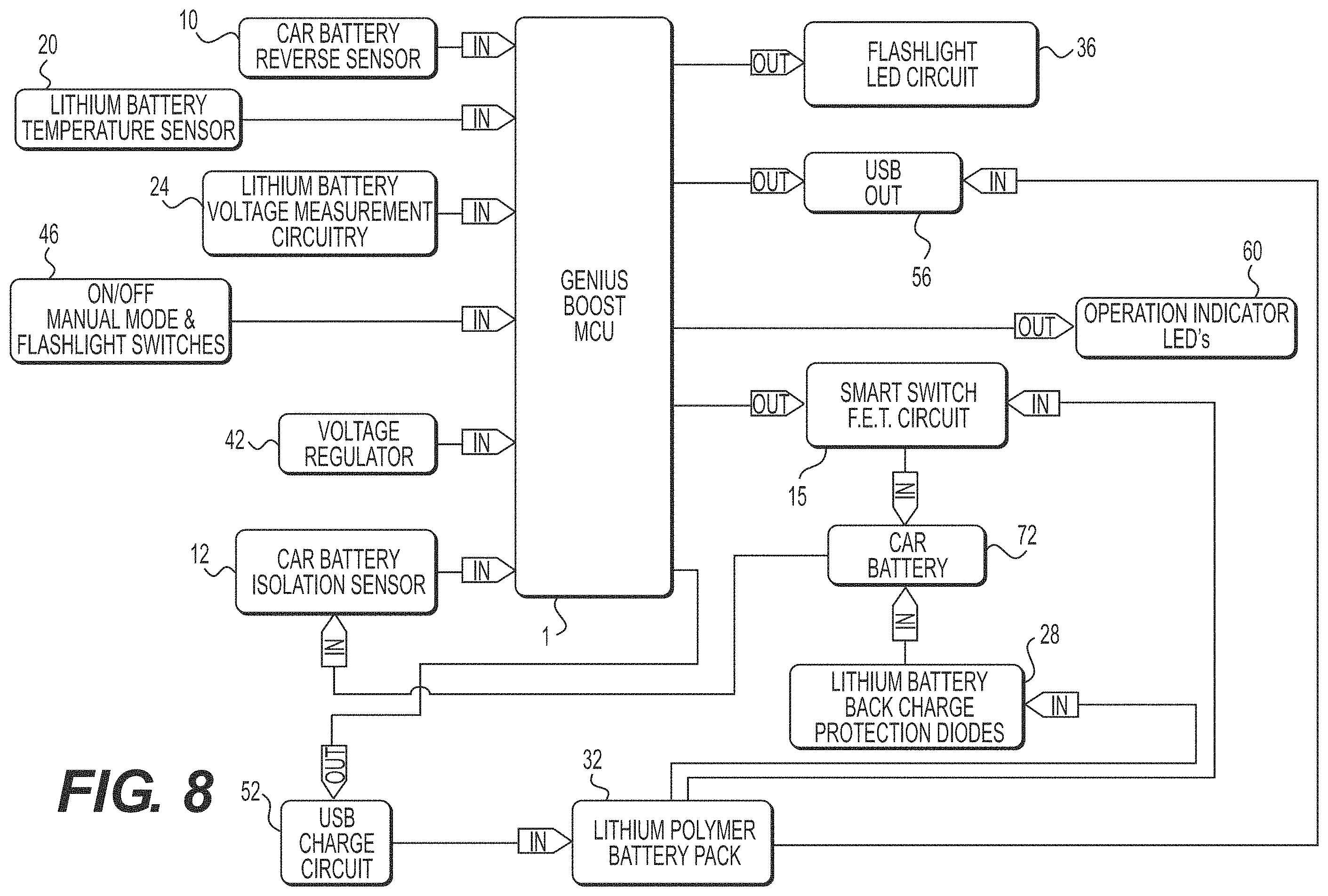 Patent US11787297 Figure 8 – Battery charging device for charging a deeply discharged battery, and battery charging system and method