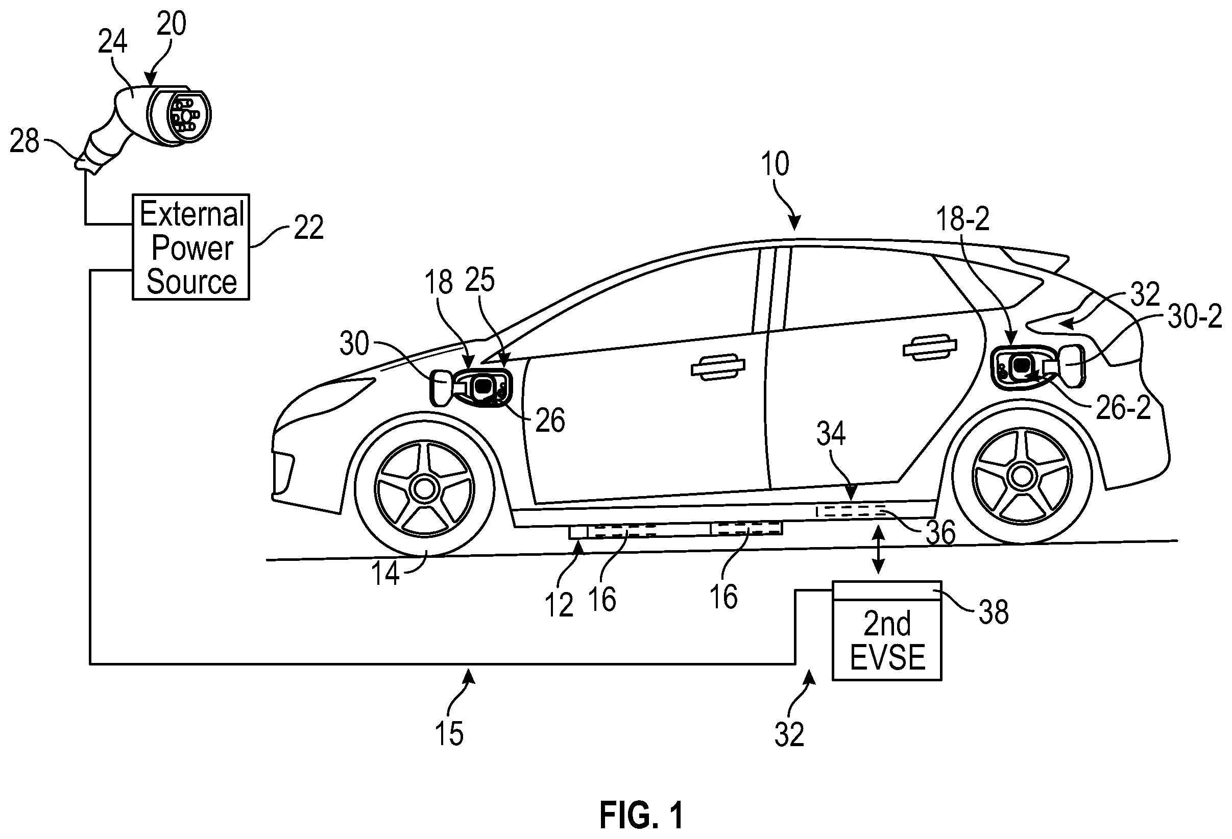Patent US11787298 Figure 1 – Multiple charge interface monitoring and protection system for electrified vehicles