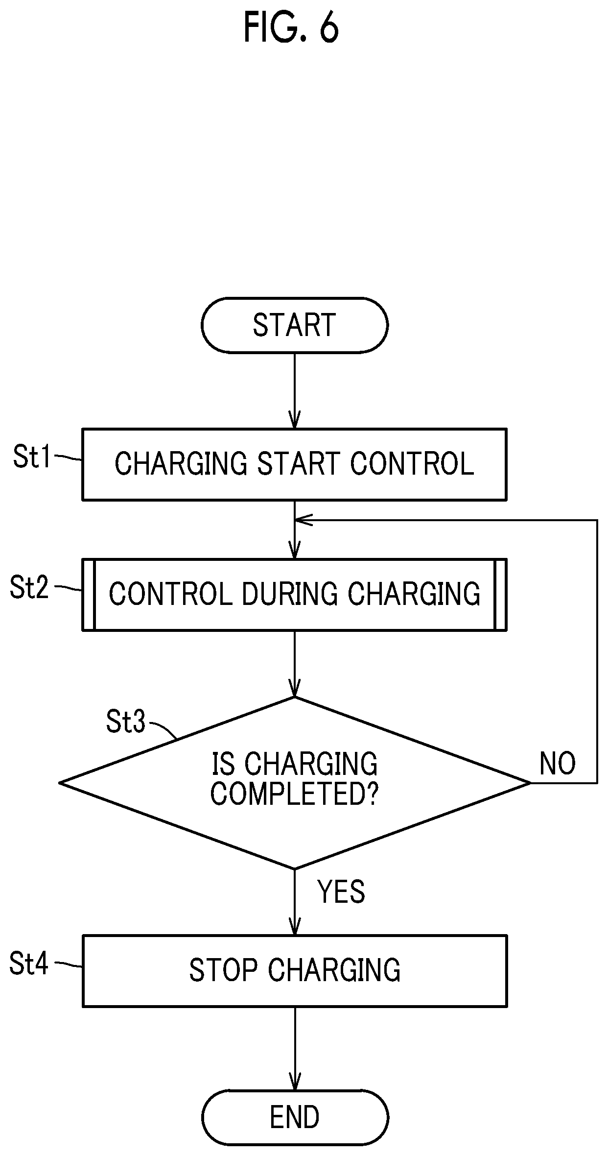 Patent US11787300 Figure 6 – Vehicle and charging system