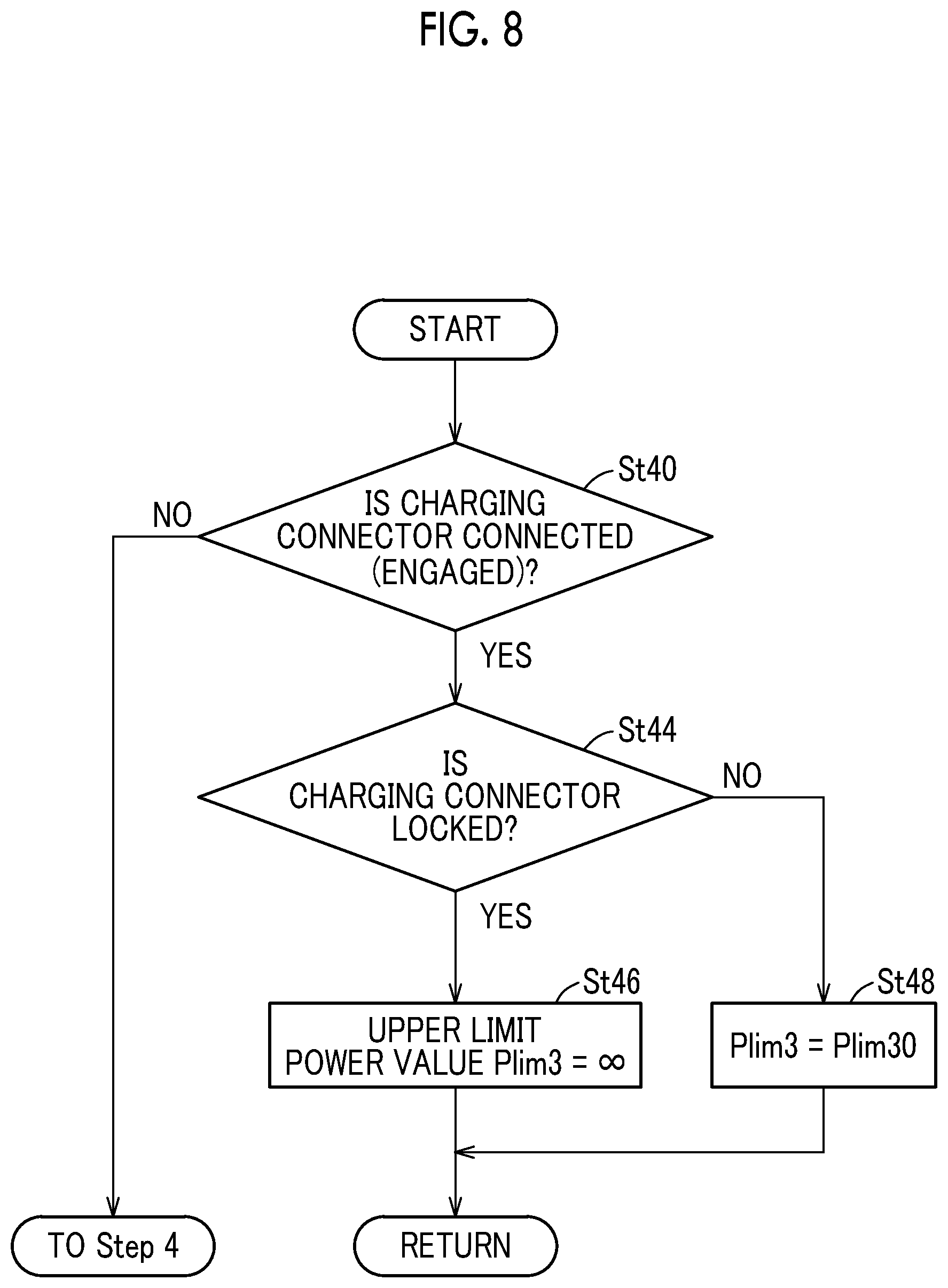 Patent US11787300 Figure 8 – Vehicle and charging system