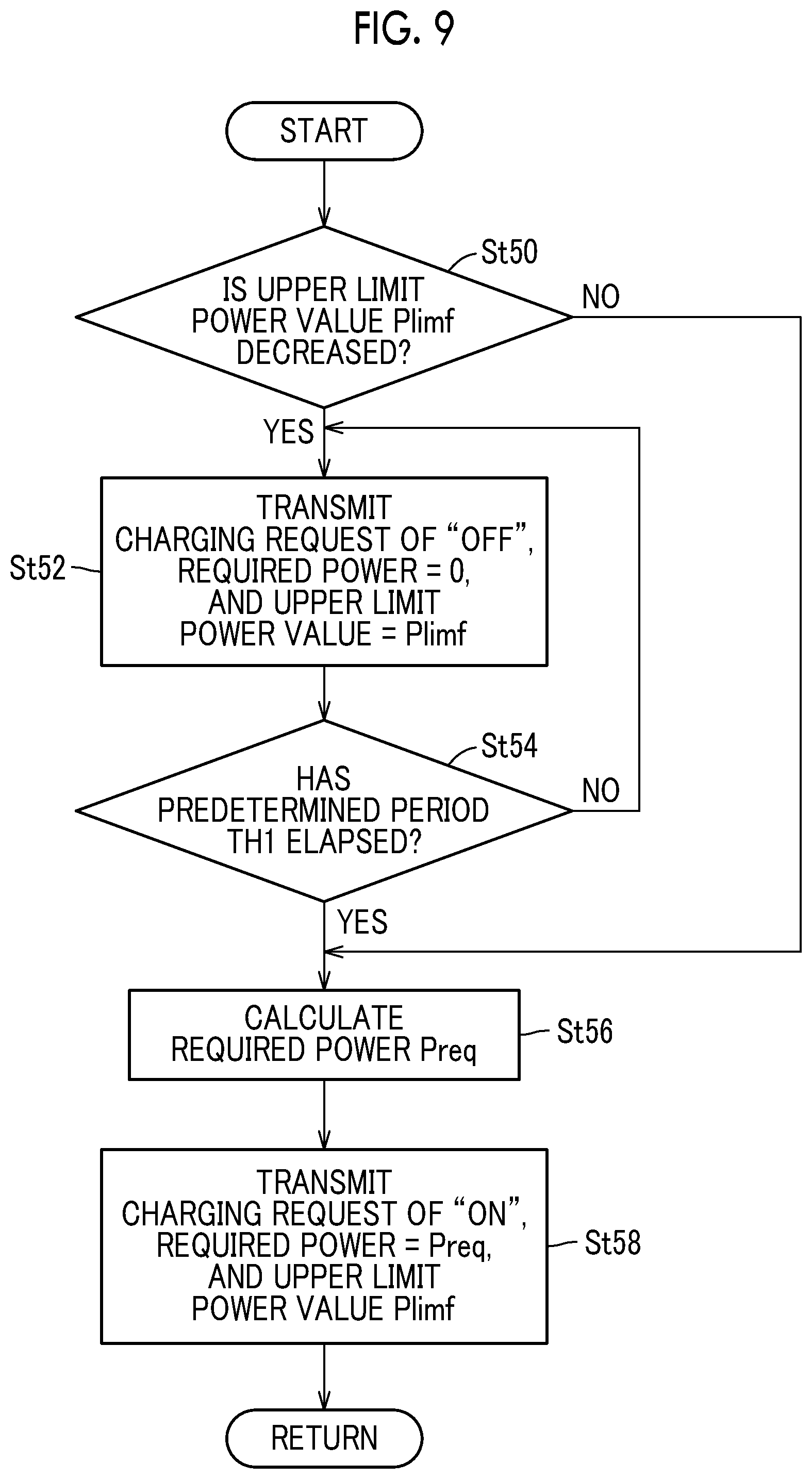 Patent US11787300 Figure 9 – Vehicle and charging system