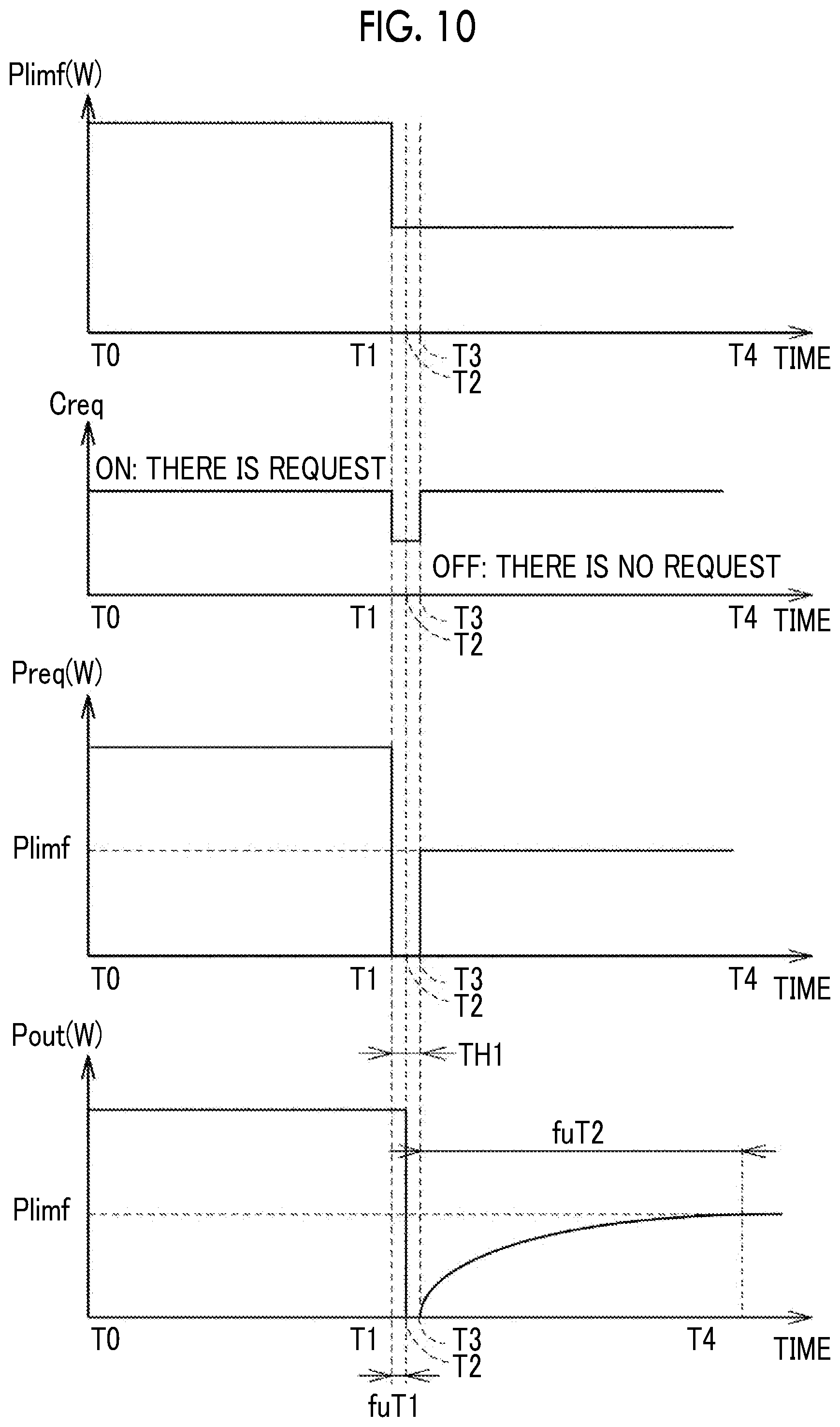 Patent US11787300 Figure 10 – Vehicle and charging system