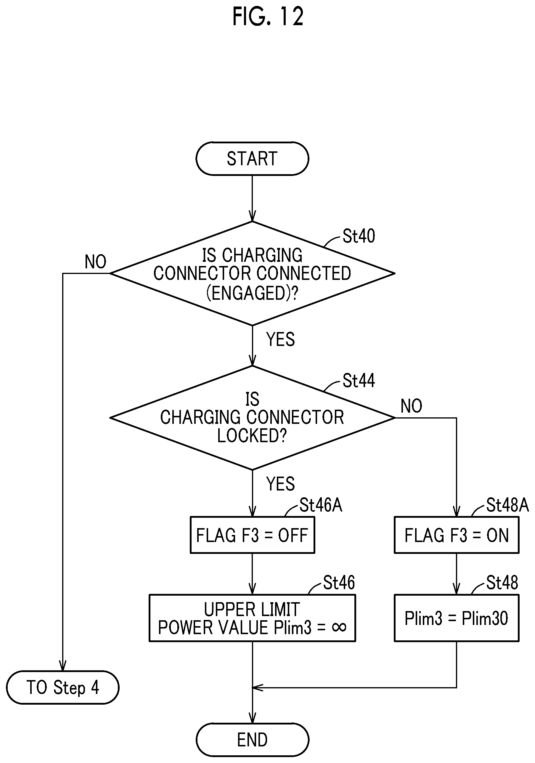 Patent US11787300 Figure 12 – Vehicle and charging system