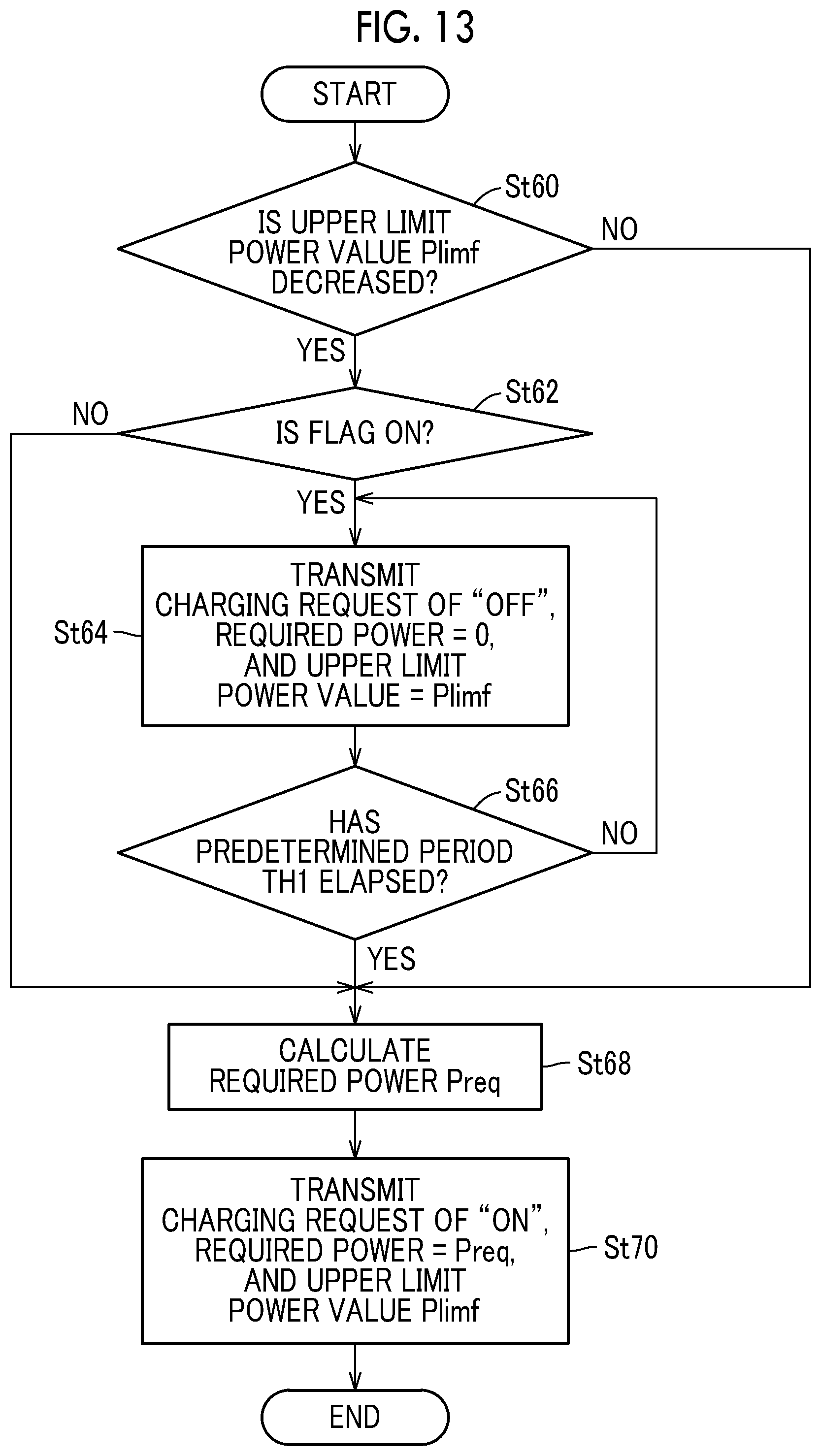 Patent US11787300 Figure 13 – Vehicle and charging system