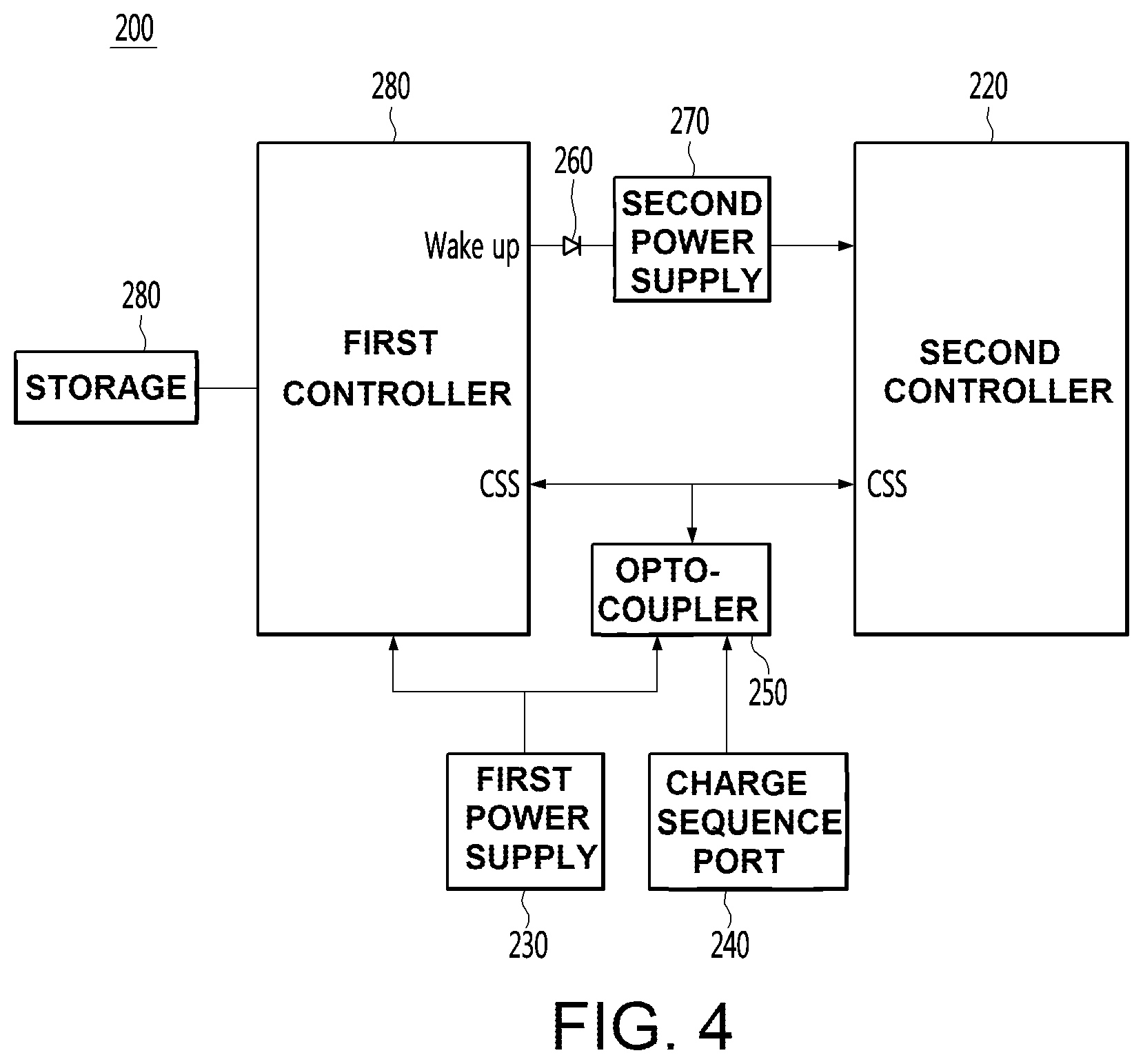 Patent US11787301 Figure 3 – Charging control device for electric vehicle