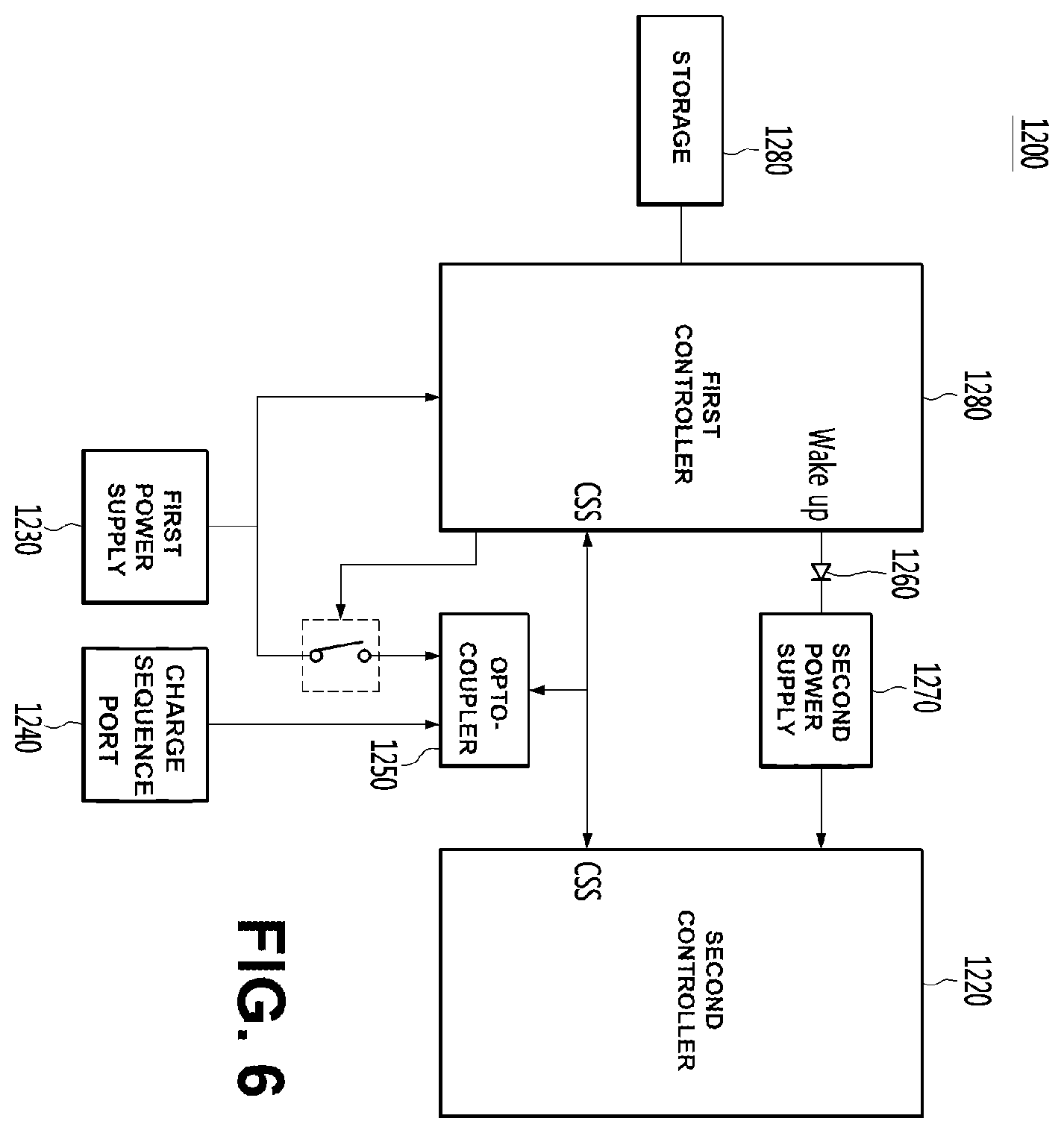 Patent US11787301 Figure 5 – Charging control device for electric vehicle