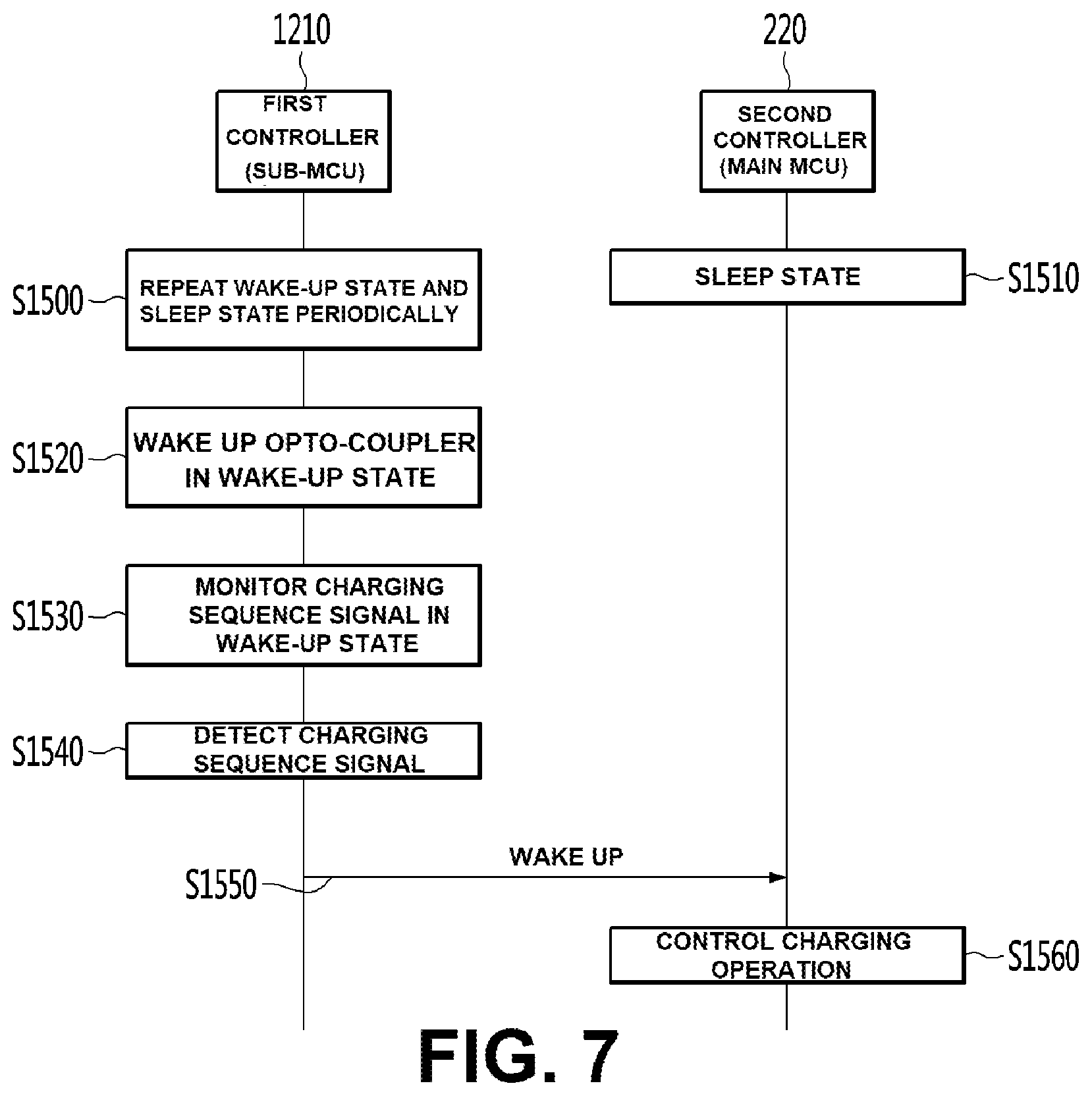 Patent US11787301 Figure 6 – Charging control device for electric vehicle