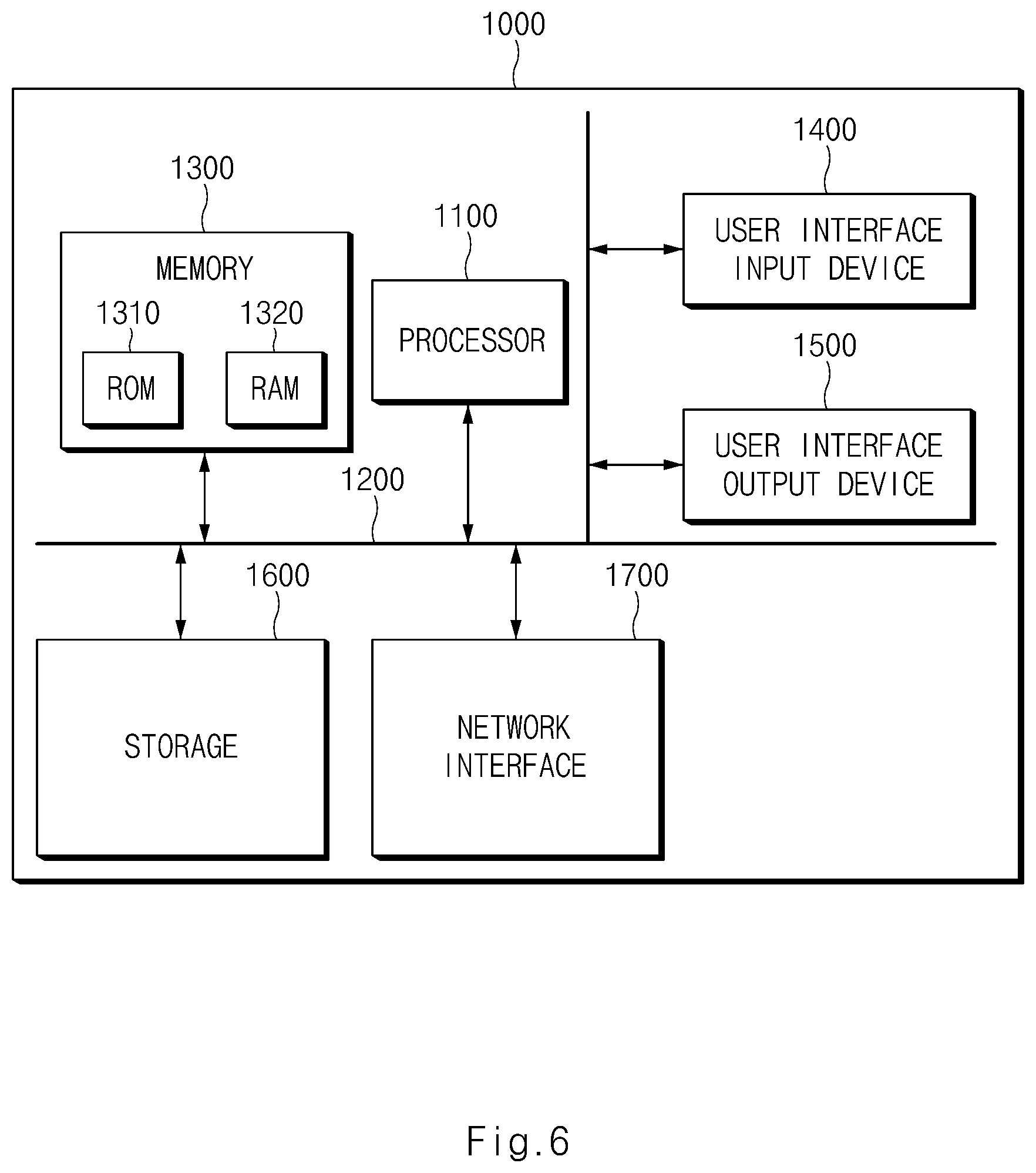 Patent US11787302 Figure 9 – Charging control device for electric vehicle and method thereof