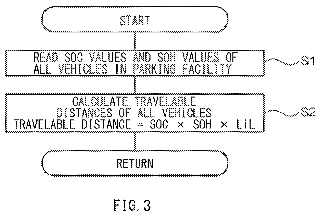 Patent US11787303 Figure 3 – Parking system