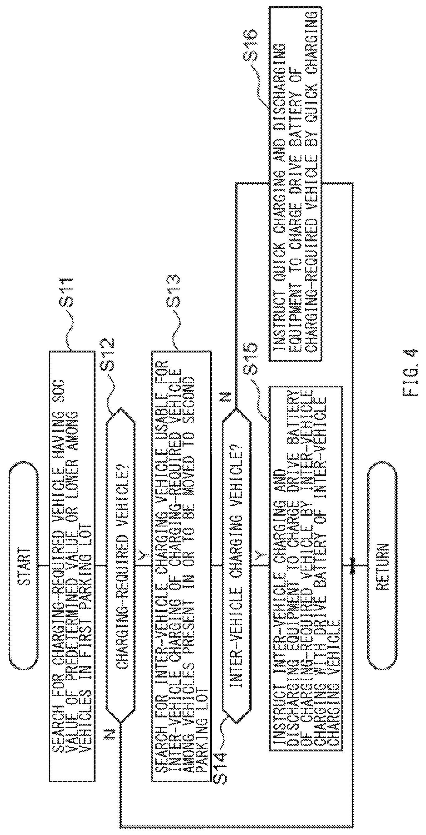 Patent US11787303 Figure 4 – Parking system