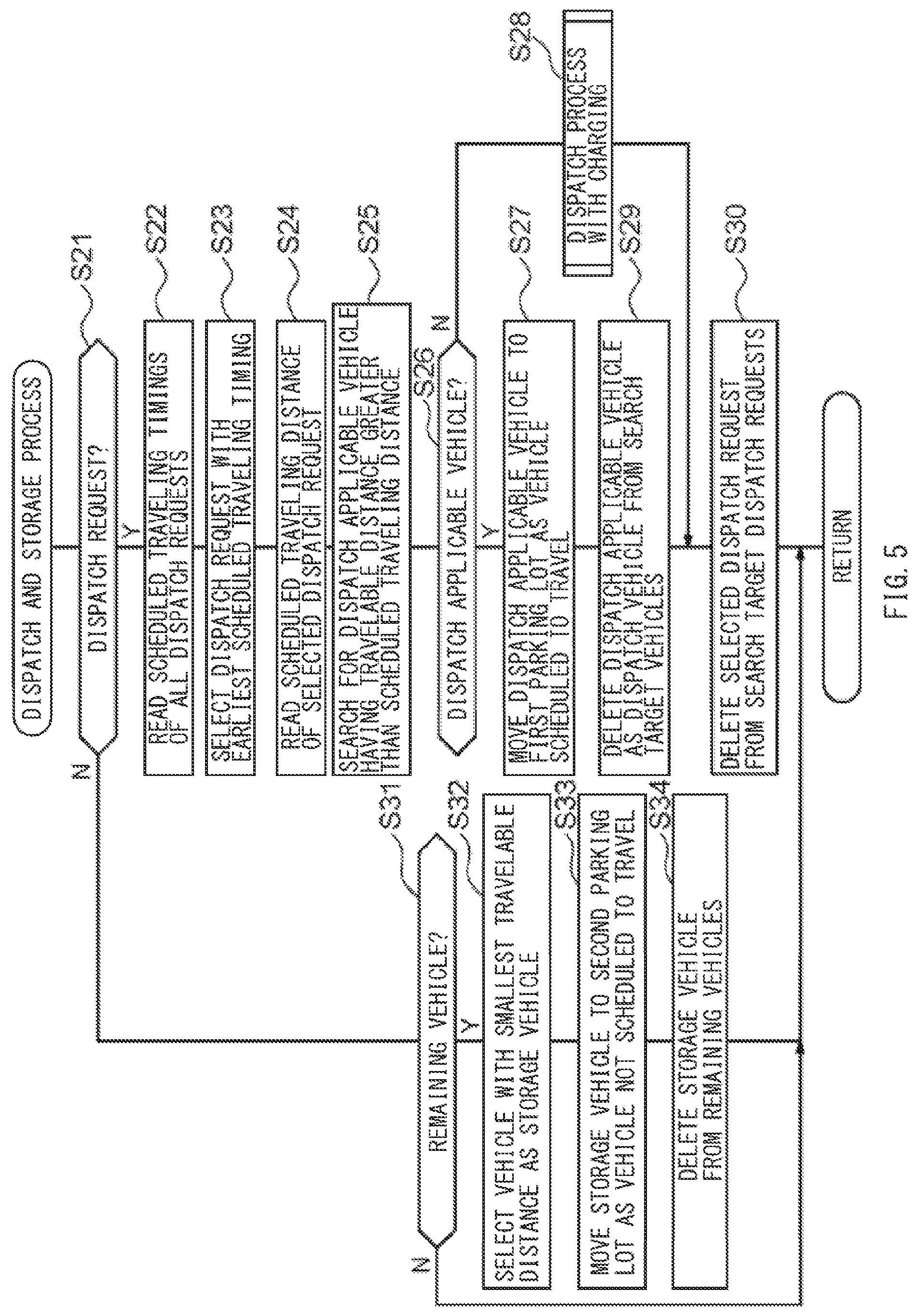 Patent US11787303 Figure 5 – Parking system