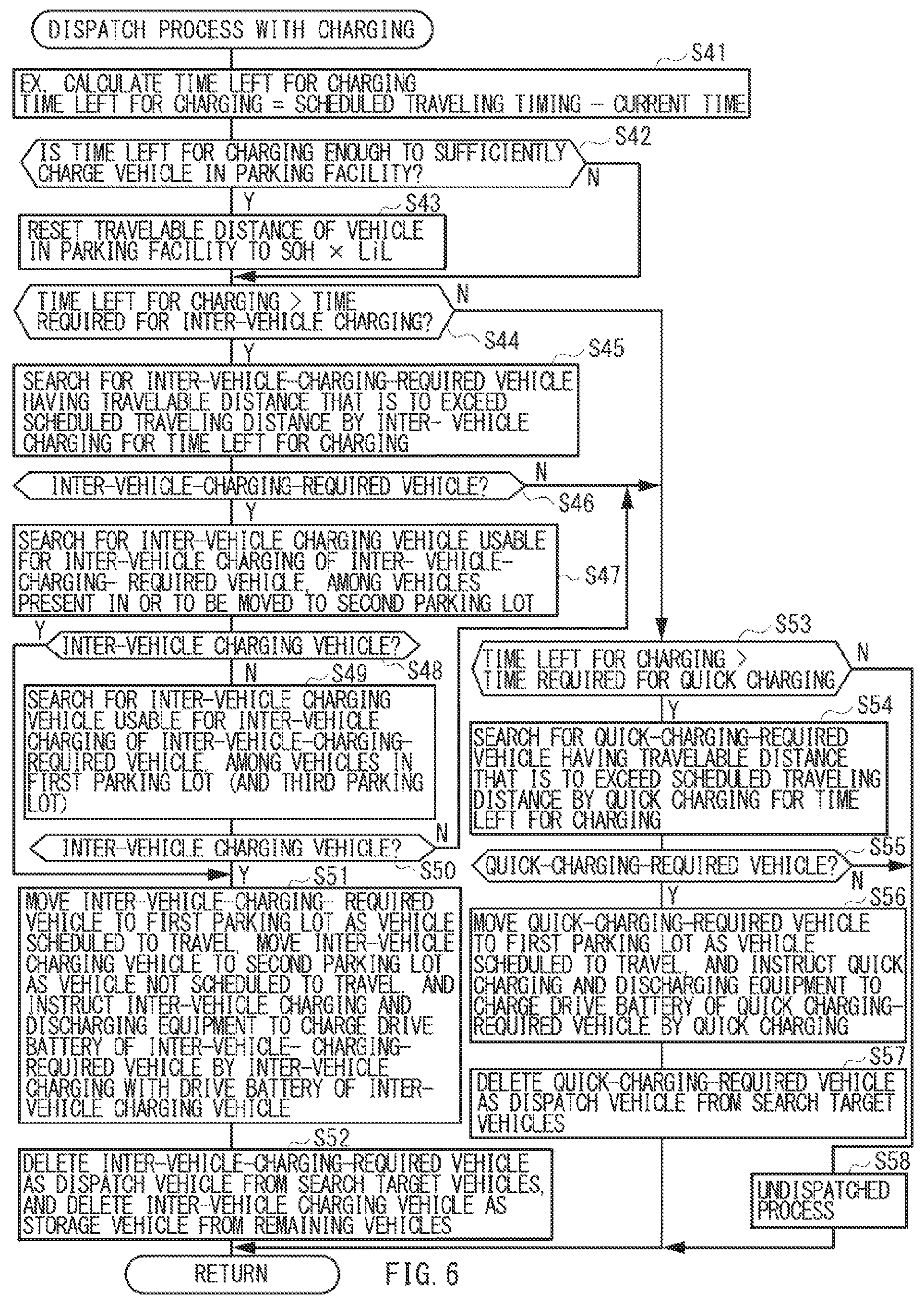 Patent US11787303 Figure 6 – Parking system