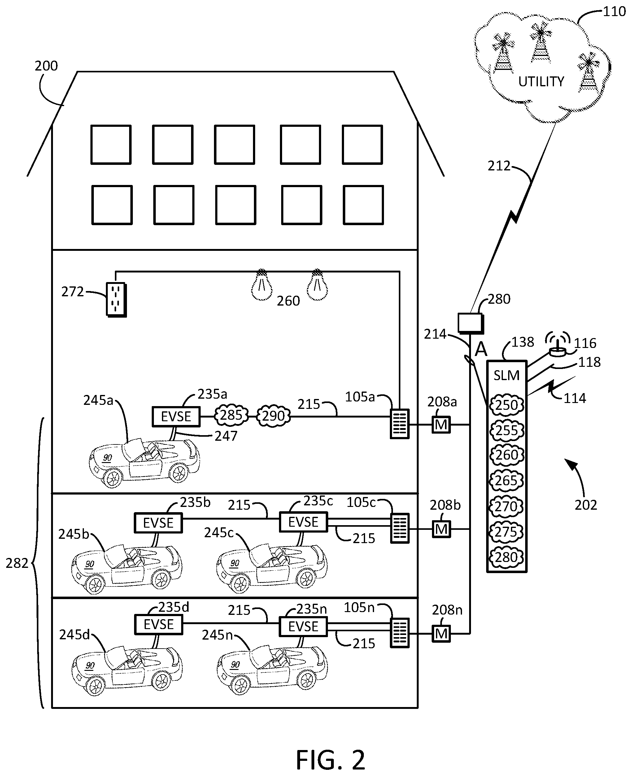 Patent US11787304 Figure 4 – Smart load management apparatus and system for electric vehicle charging
