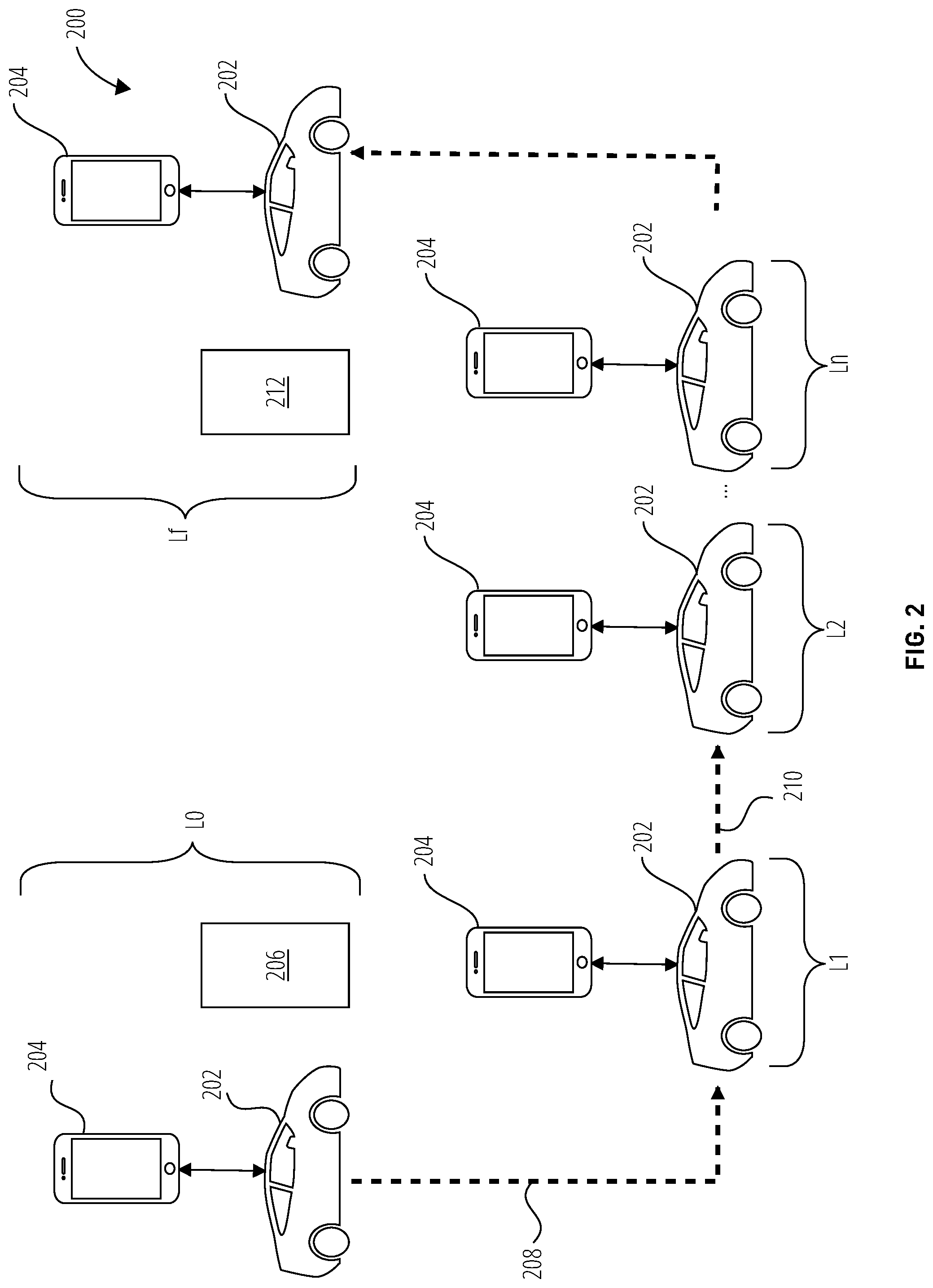 Patent US11787305 Figure 2 – Estimating vehicle state of charge using Bluetooth identification