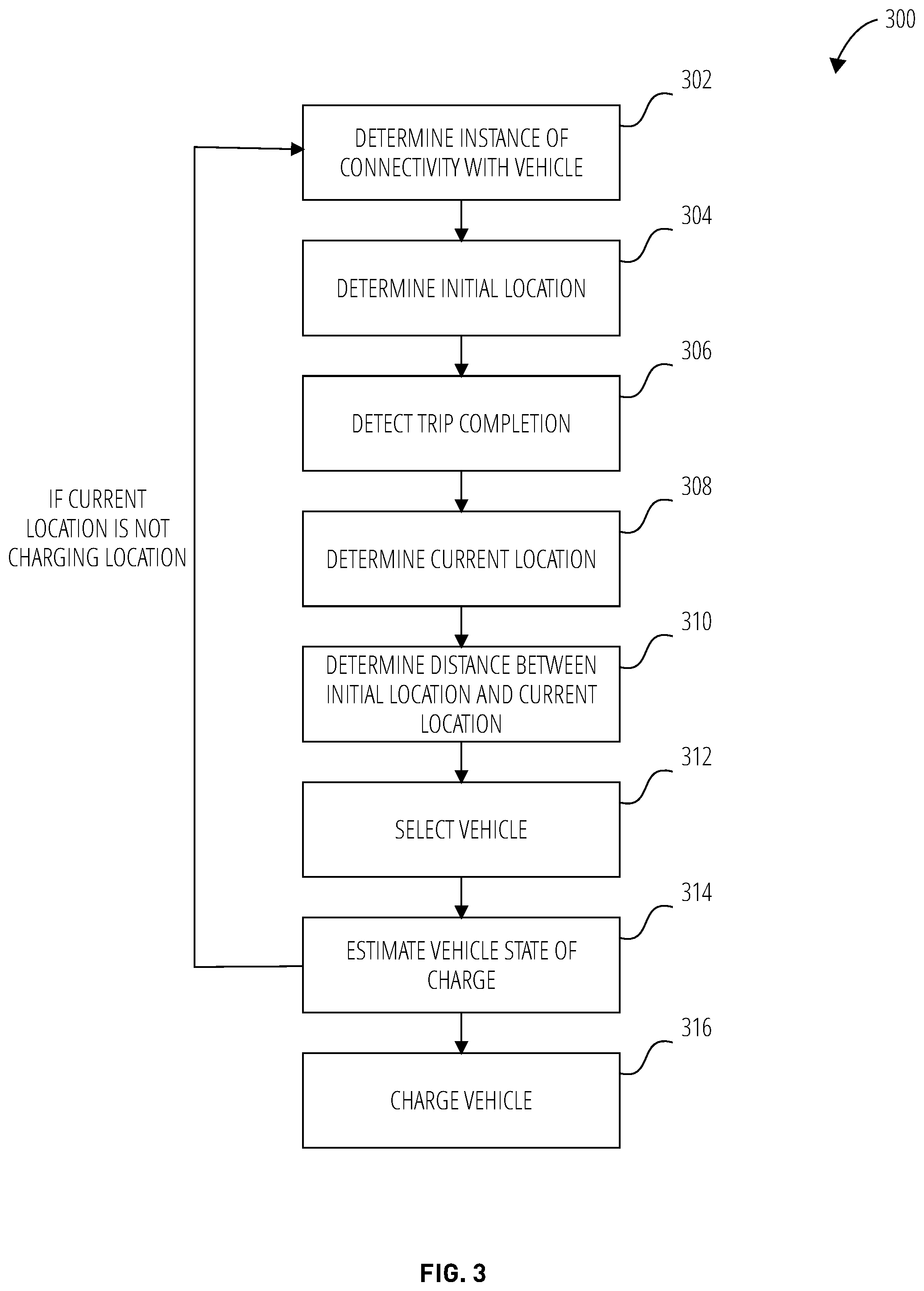Patent US11787305 Figure 3 – Estimating vehicle state of charge using Bluetooth identification