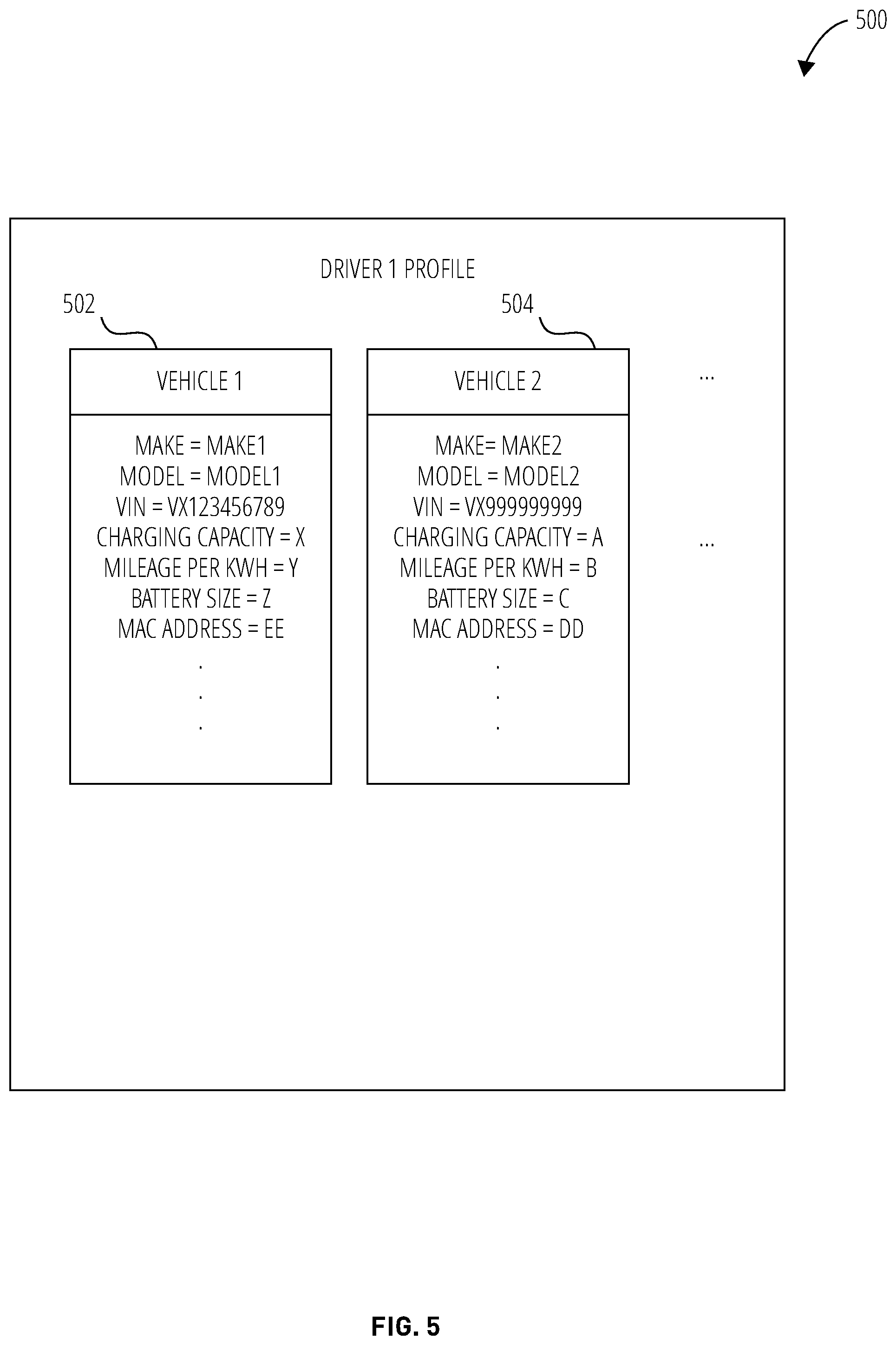 Patent US11787305 Figure 5 – Estimating vehicle state of charge using Bluetooth identification