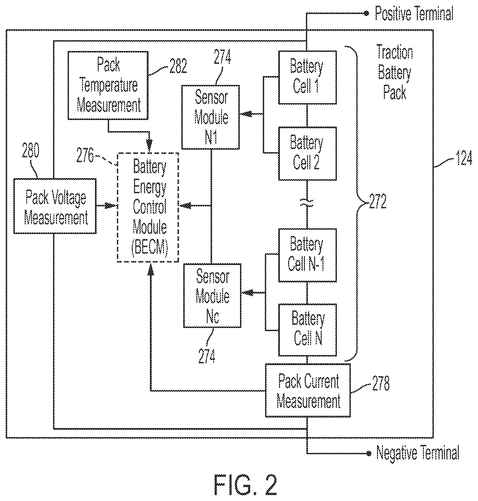 Patent US11787306 Figure 2 – Electrified vehicle control to reduce battery sensor heat generation