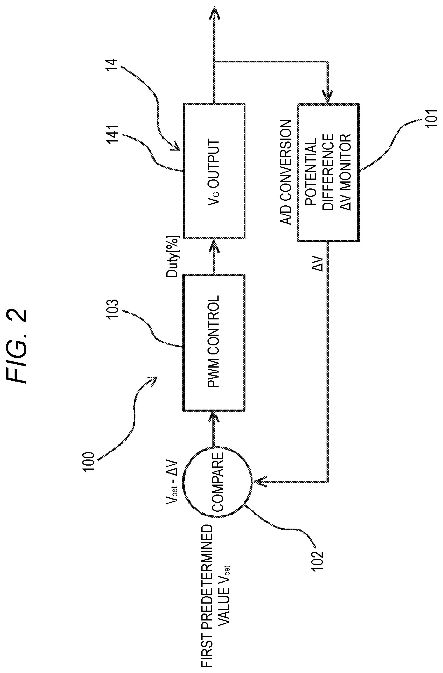 Patent US11787307 Figure 2 – Switch control device, switch control method, and in-vehicle power supply system