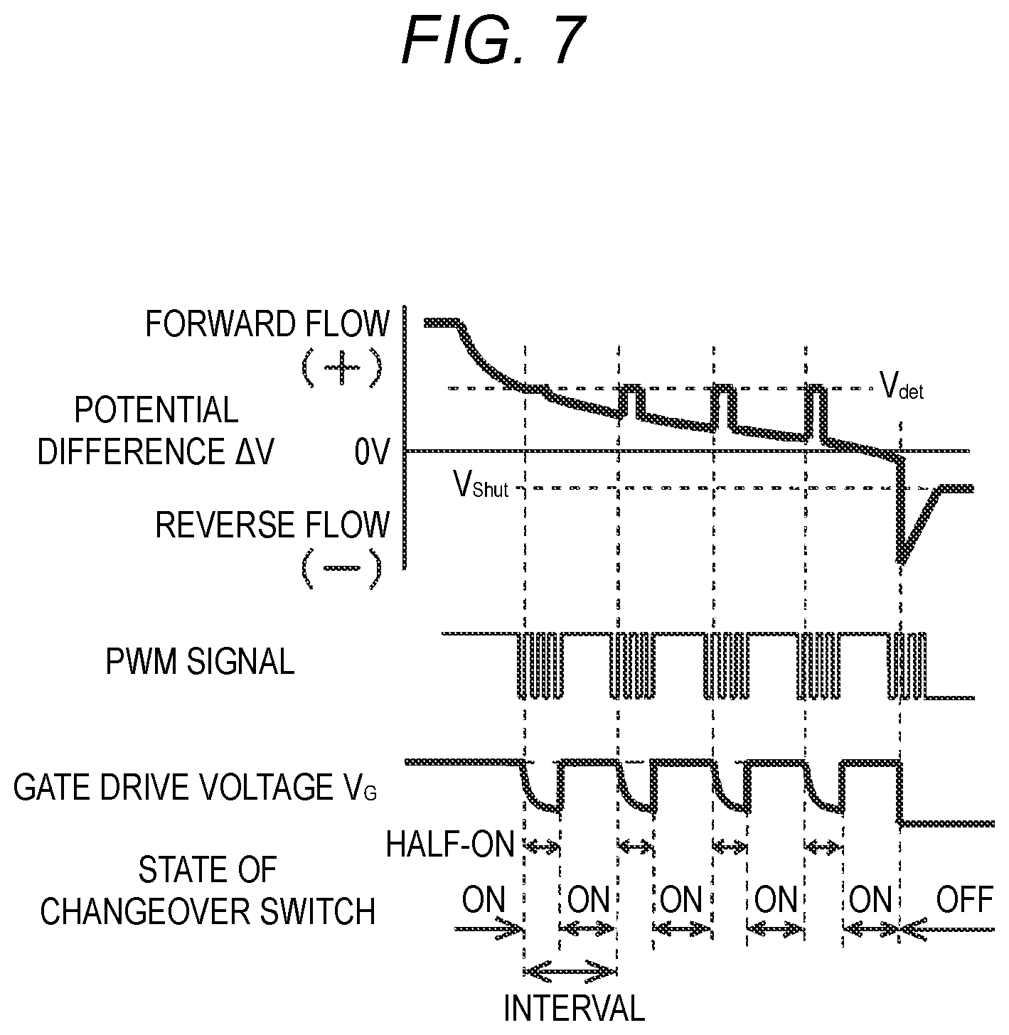 Patent US11787307 Figure 7 – Switch control device, switch control method, and in-vehicle power supply system