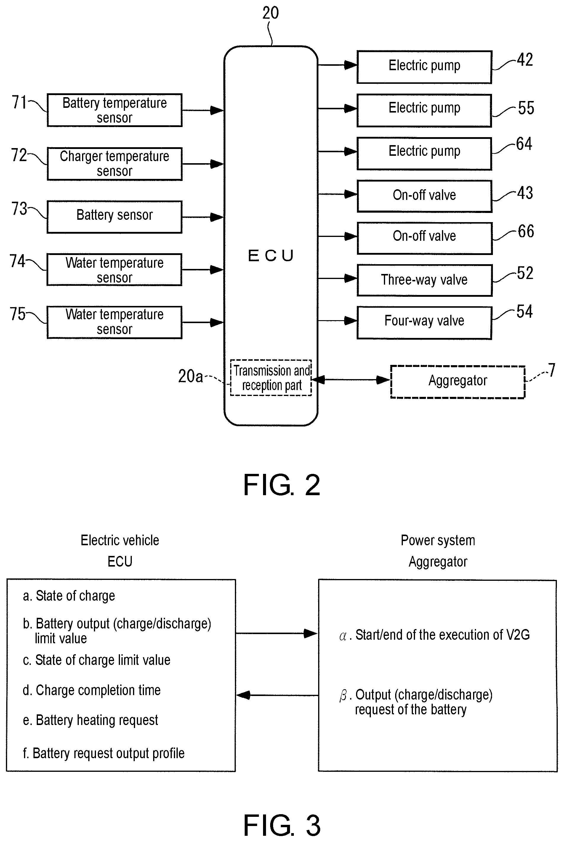 Patent US11787308 Figure 2 – Battery temperature control device of electric vehicle