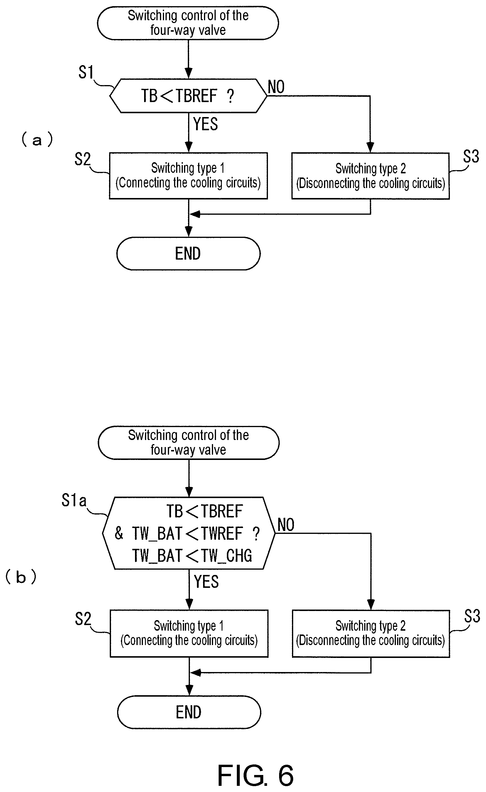 Patent US11787308 Figure 5 – Battery temperature control device of electric vehicle