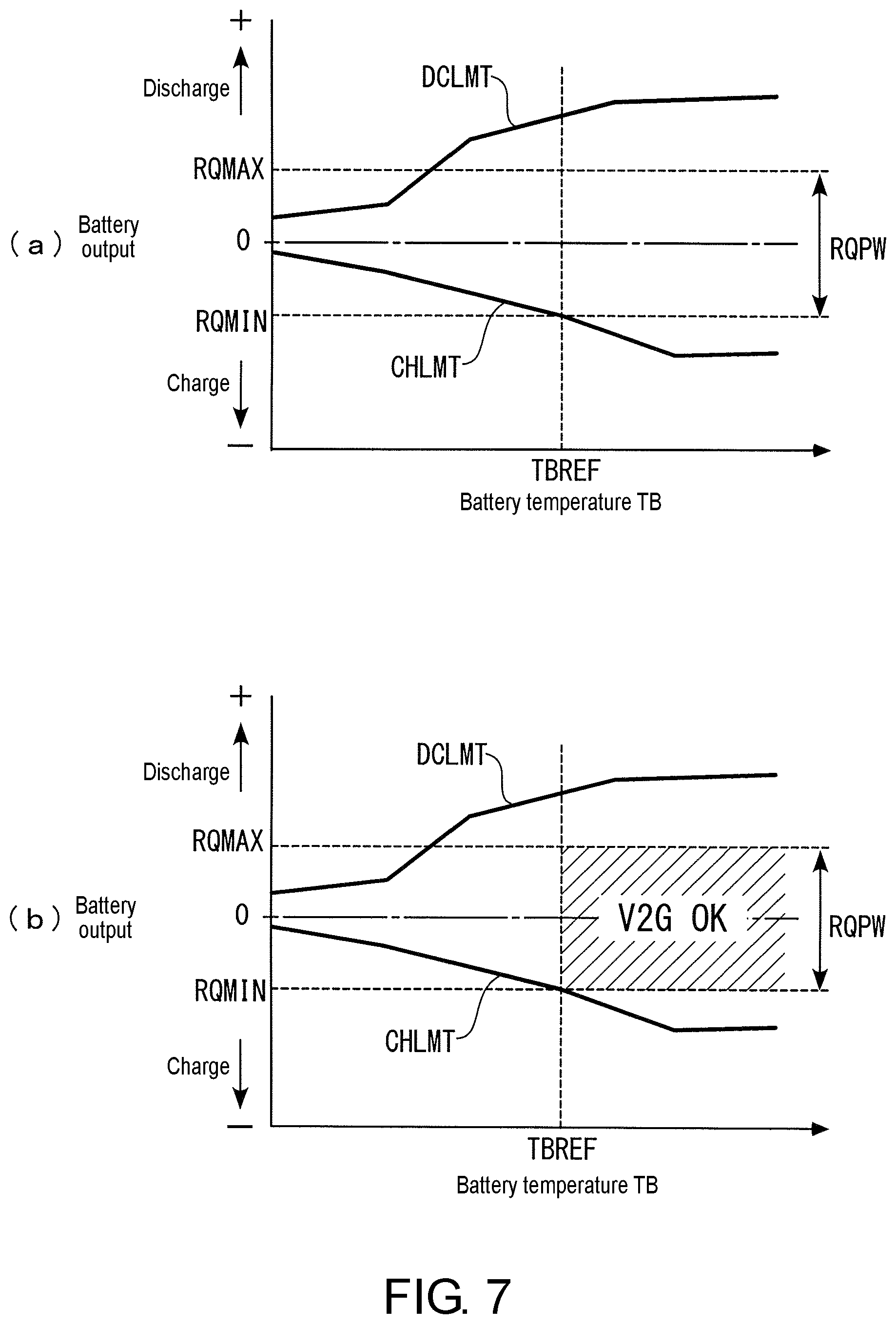 Patent US11787308 Figure 6 – Battery temperature control device of electric vehicle