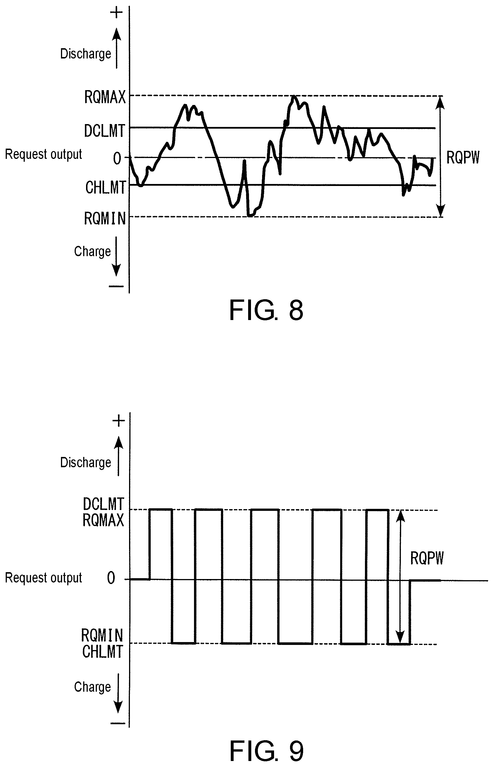 Patent US11787308 Figure 7 – Battery temperature control device of electric vehicle