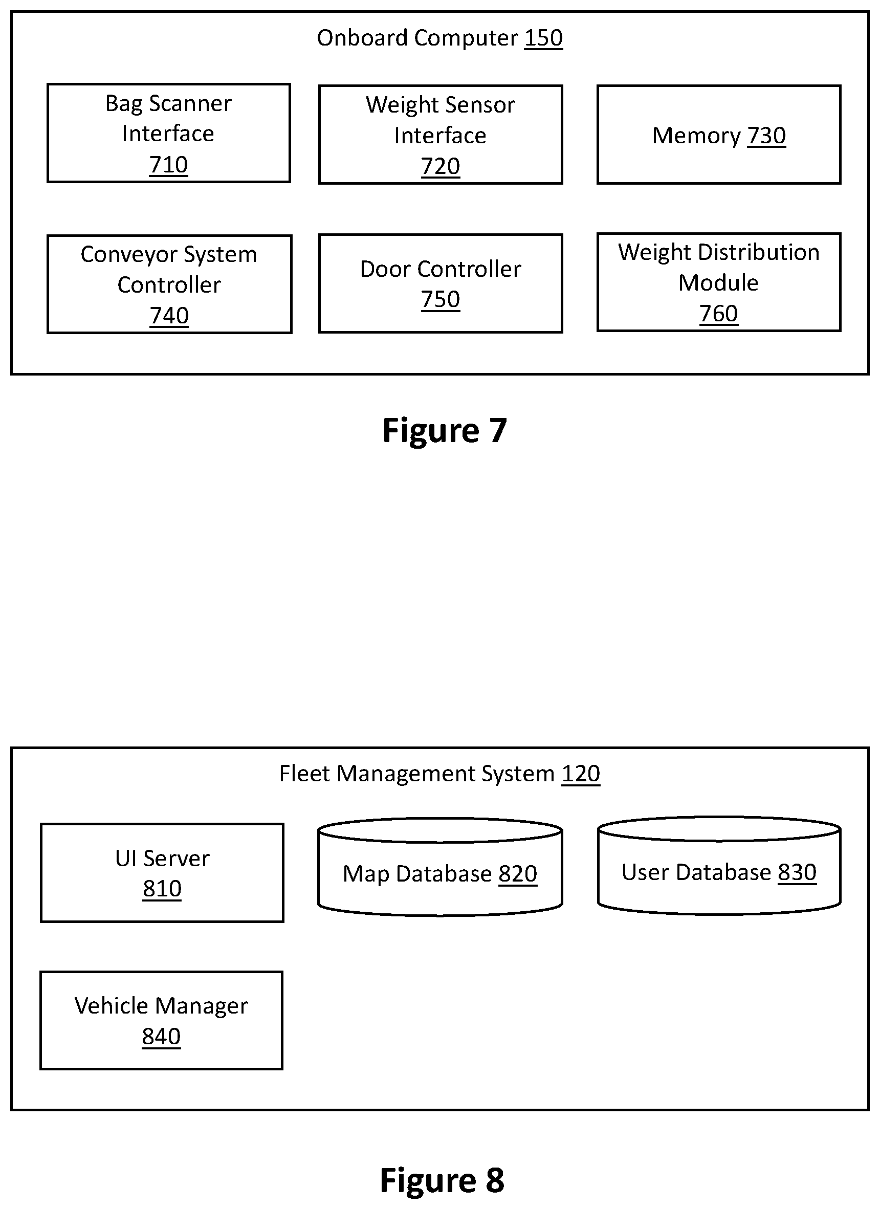 Patent US11787323 Figure 4 – Conveyor system for delivery using autonomous vehicles