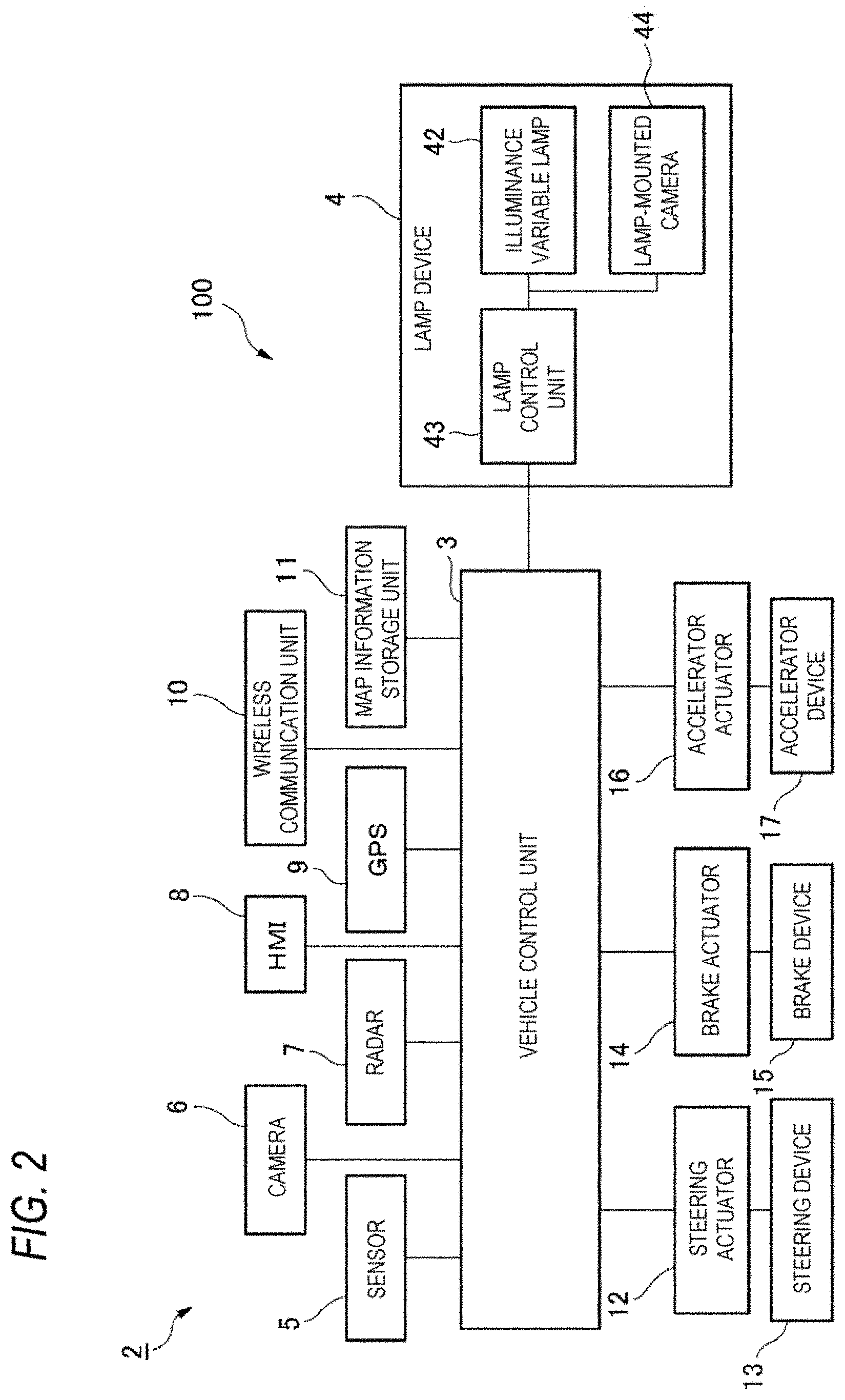 Patent US11787330 Figure 3 – Vehicle lamp system